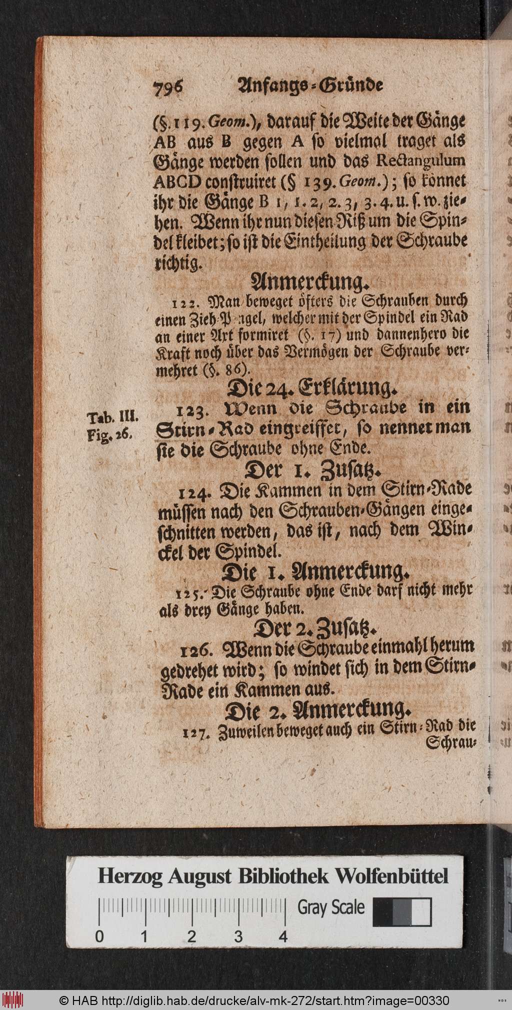 http://diglib.hab.de/drucke/alv-mk-272/00330.jpg