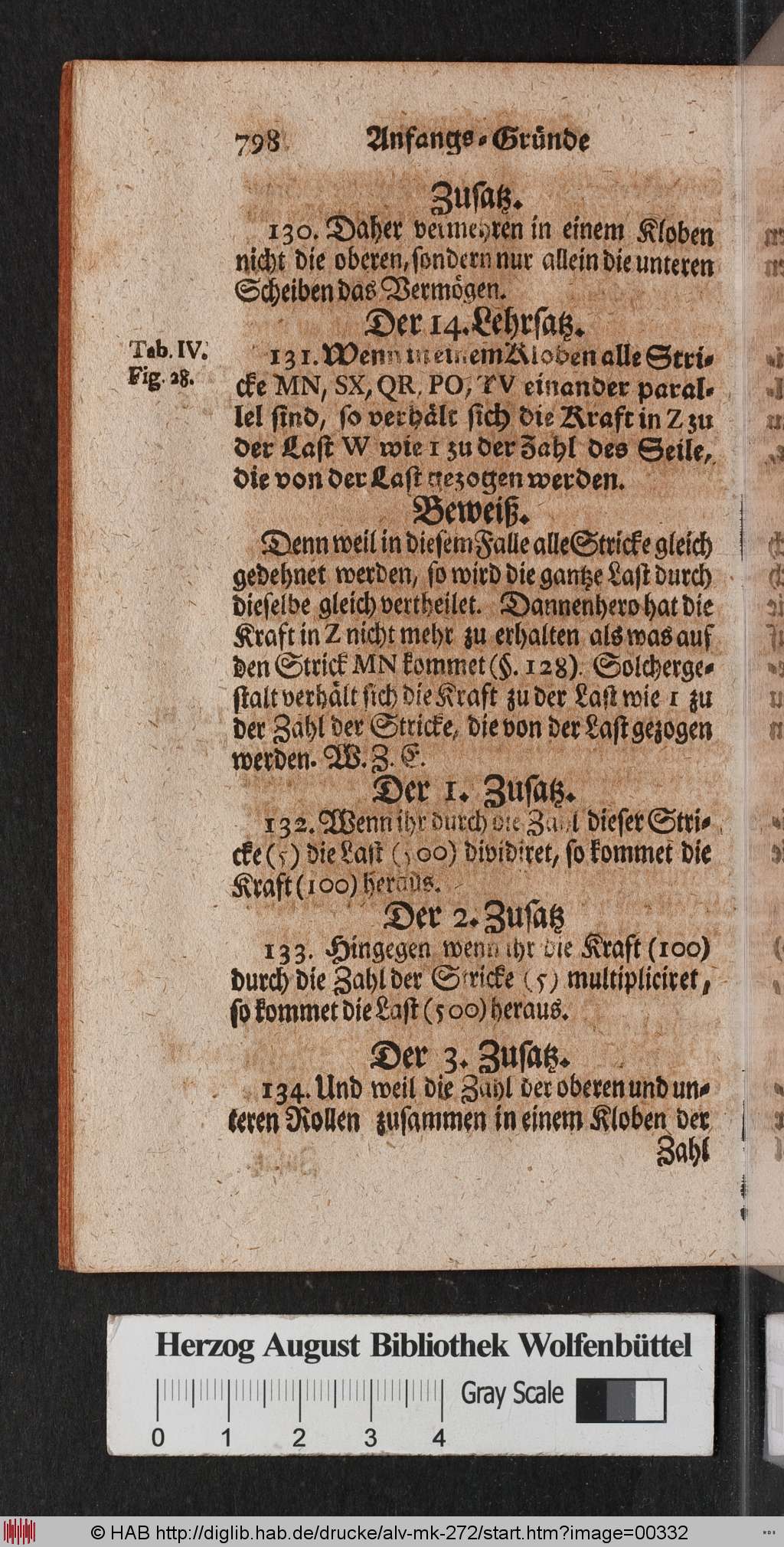 http://diglib.hab.de/drucke/alv-mk-272/00332.jpg