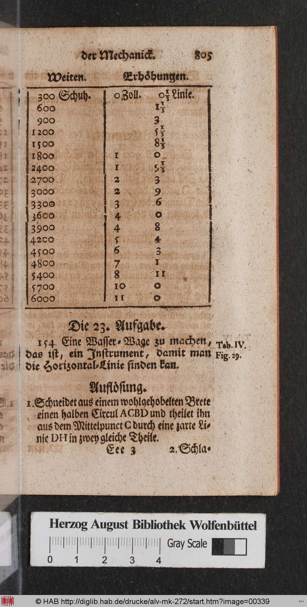http://diglib.hab.de/drucke/alv-mk-272/00339.jpg