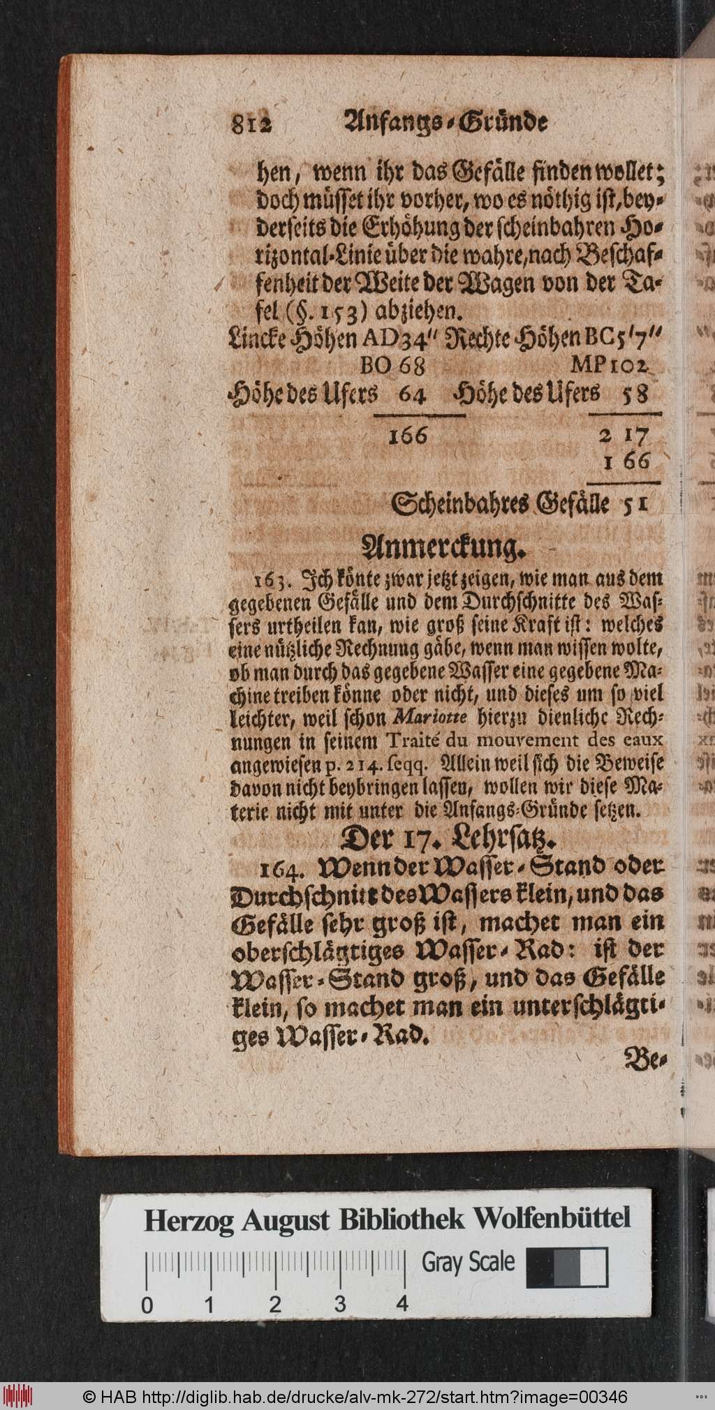 http://diglib.hab.de/drucke/alv-mk-272/00346.jpg