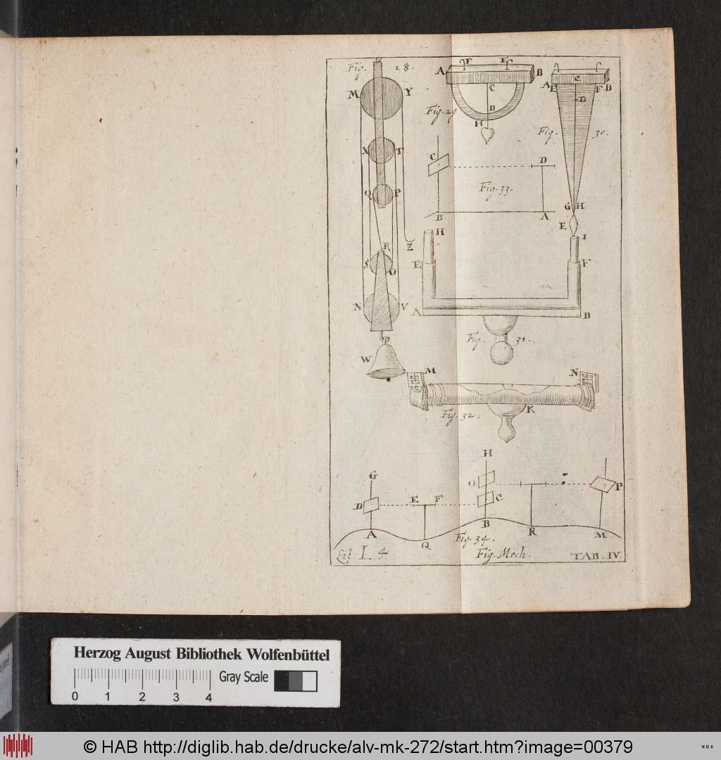 http://diglib.hab.de/drucke/alv-mk-272/00379.jpg