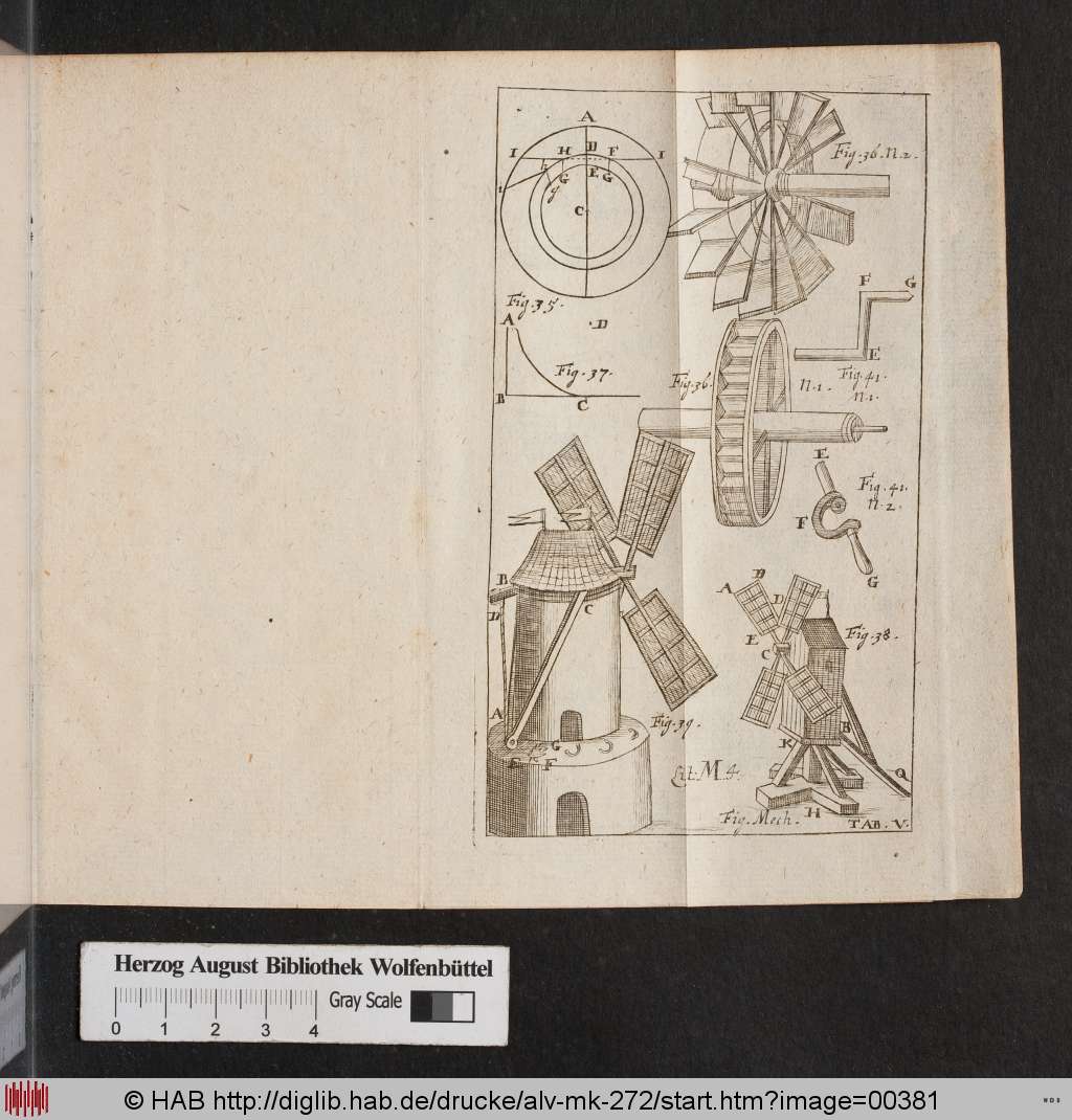 http://diglib.hab.de/drucke/alv-mk-272/00381.jpg