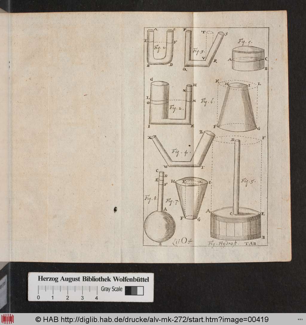 http://diglib.hab.de/drucke/alv-mk-272/00419.jpg