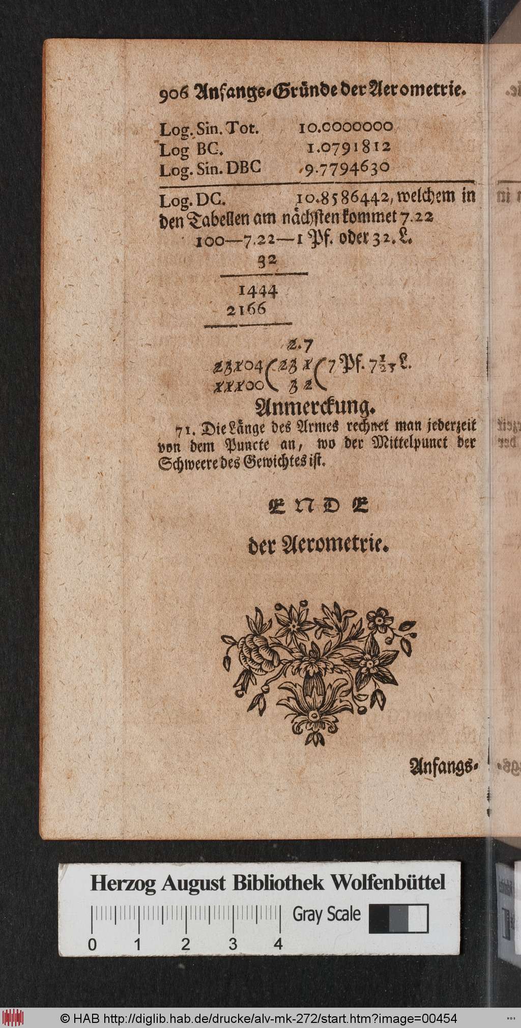 http://diglib.hab.de/drucke/alv-mk-272/00454.jpg