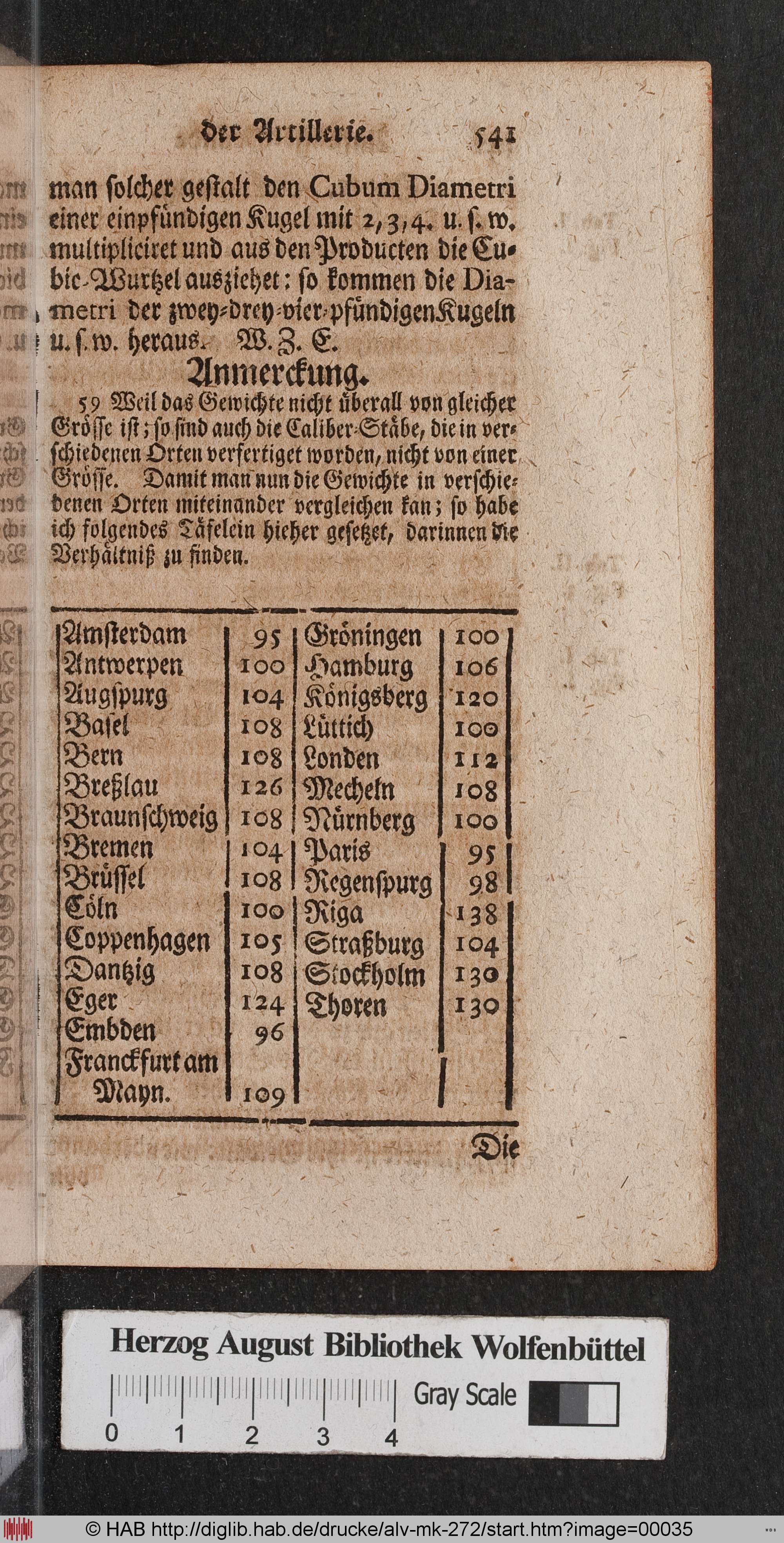 http://diglib.hab.de/drucke/alv-mk-272/max/00035.jpg