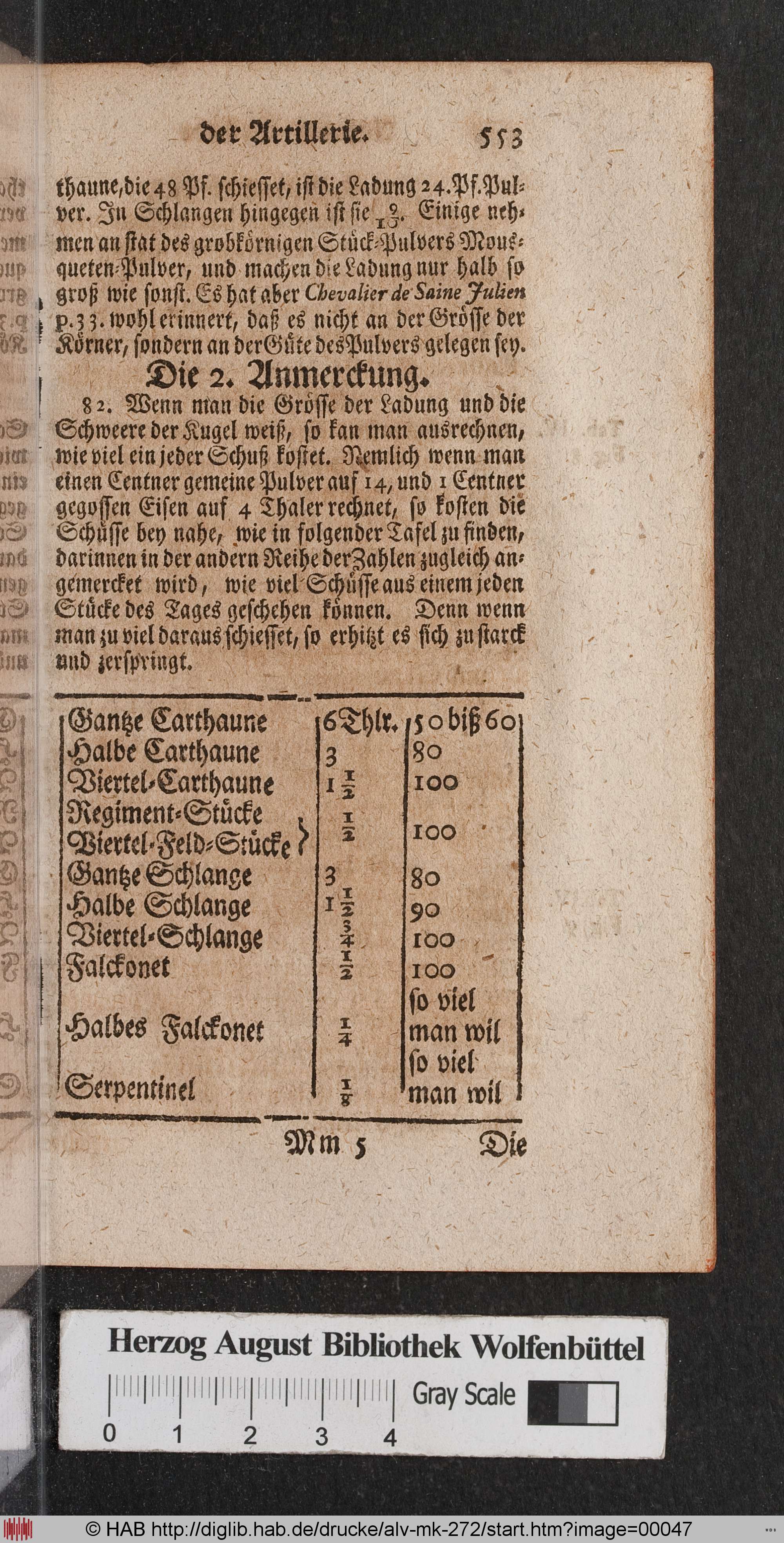 http://diglib.hab.de/drucke/alv-mk-272/max/00047.jpg