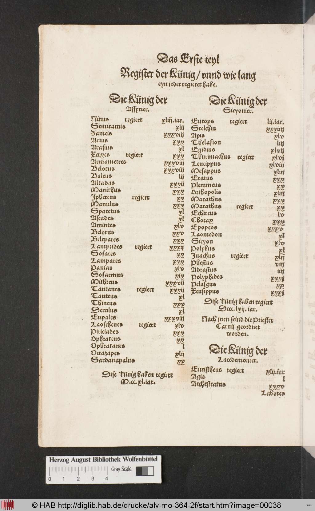 http://diglib.hab.de/drucke/alv-mo-364-2f/00038.jpg
