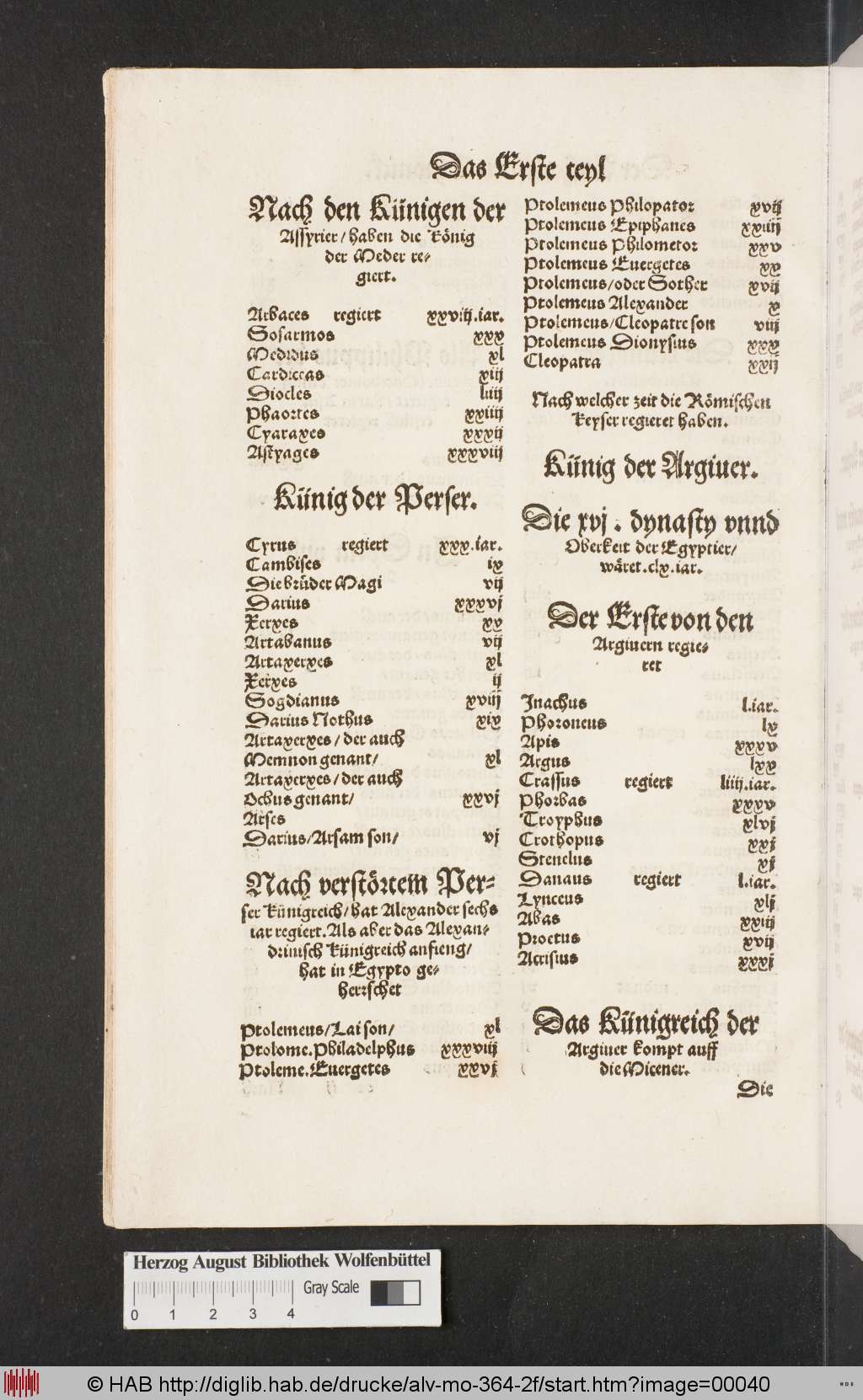 http://diglib.hab.de/drucke/alv-mo-364-2f/00040.jpg