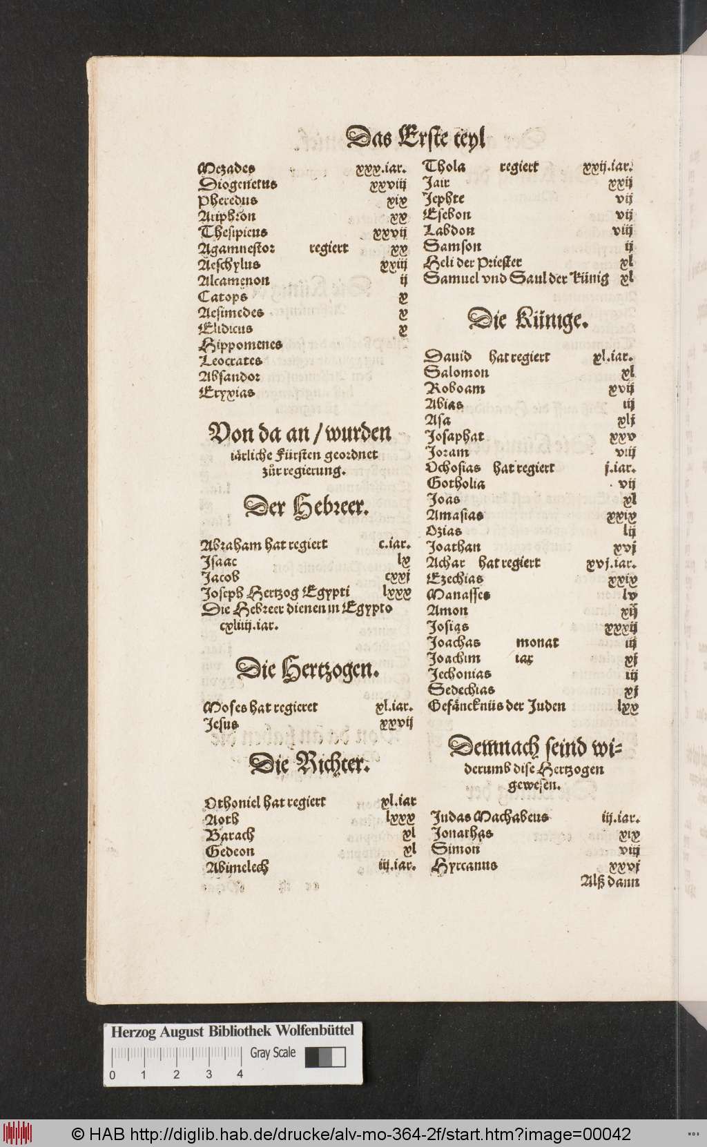 http://diglib.hab.de/drucke/alv-mo-364-2f/00042.jpg