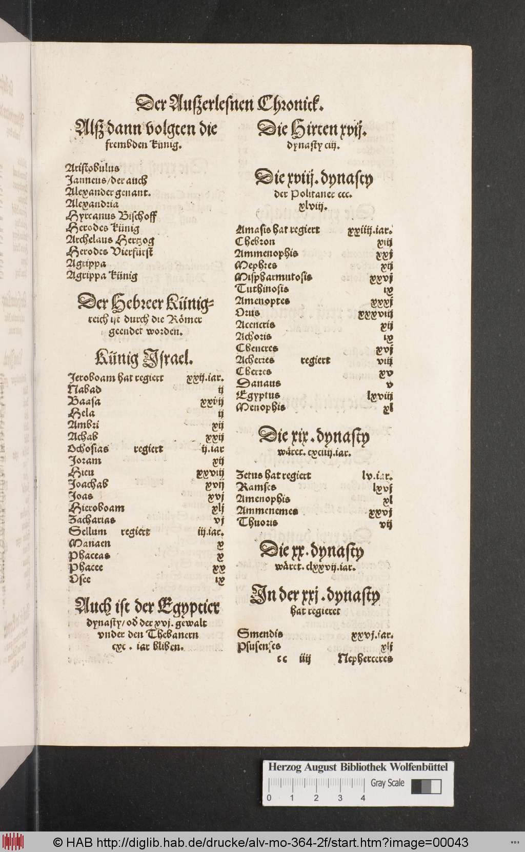 http://diglib.hab.de/drucke/alv-mo-364-2f/00043.jpg