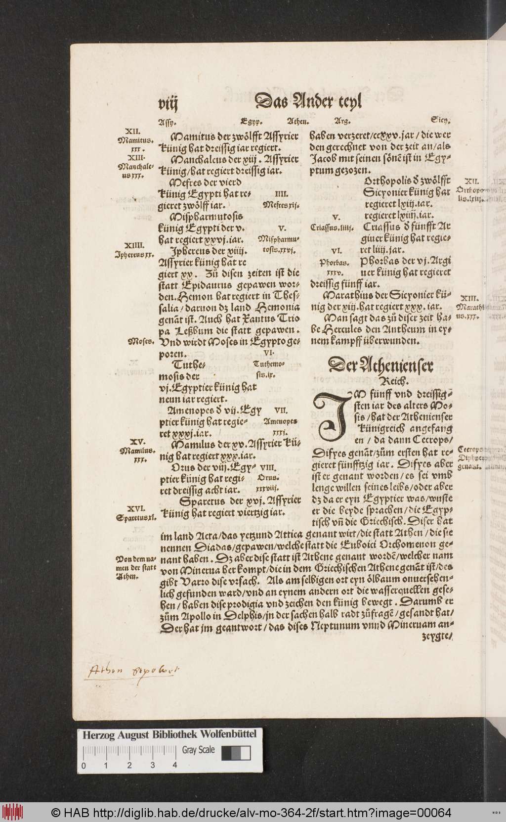 http://diglib.hab.de/drucke/alv-mo-364-2f/00064.jpg