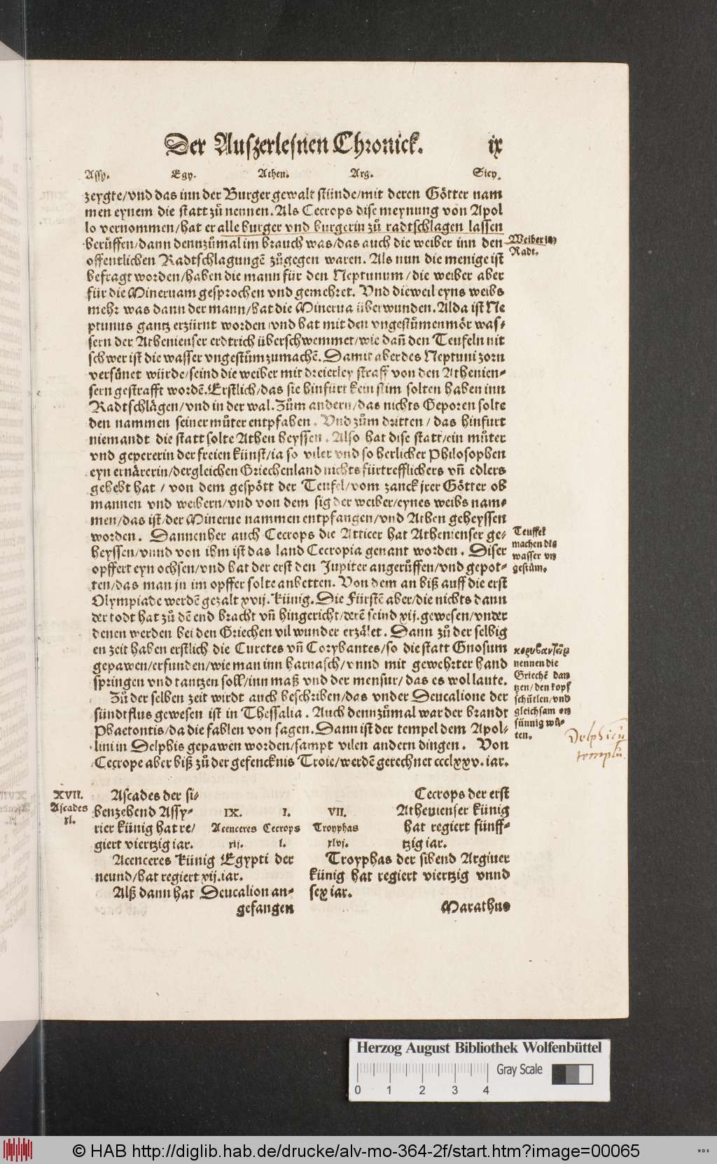 http://diglib.hab.de/drucke/alv-mo-364-2f/00065.jpg