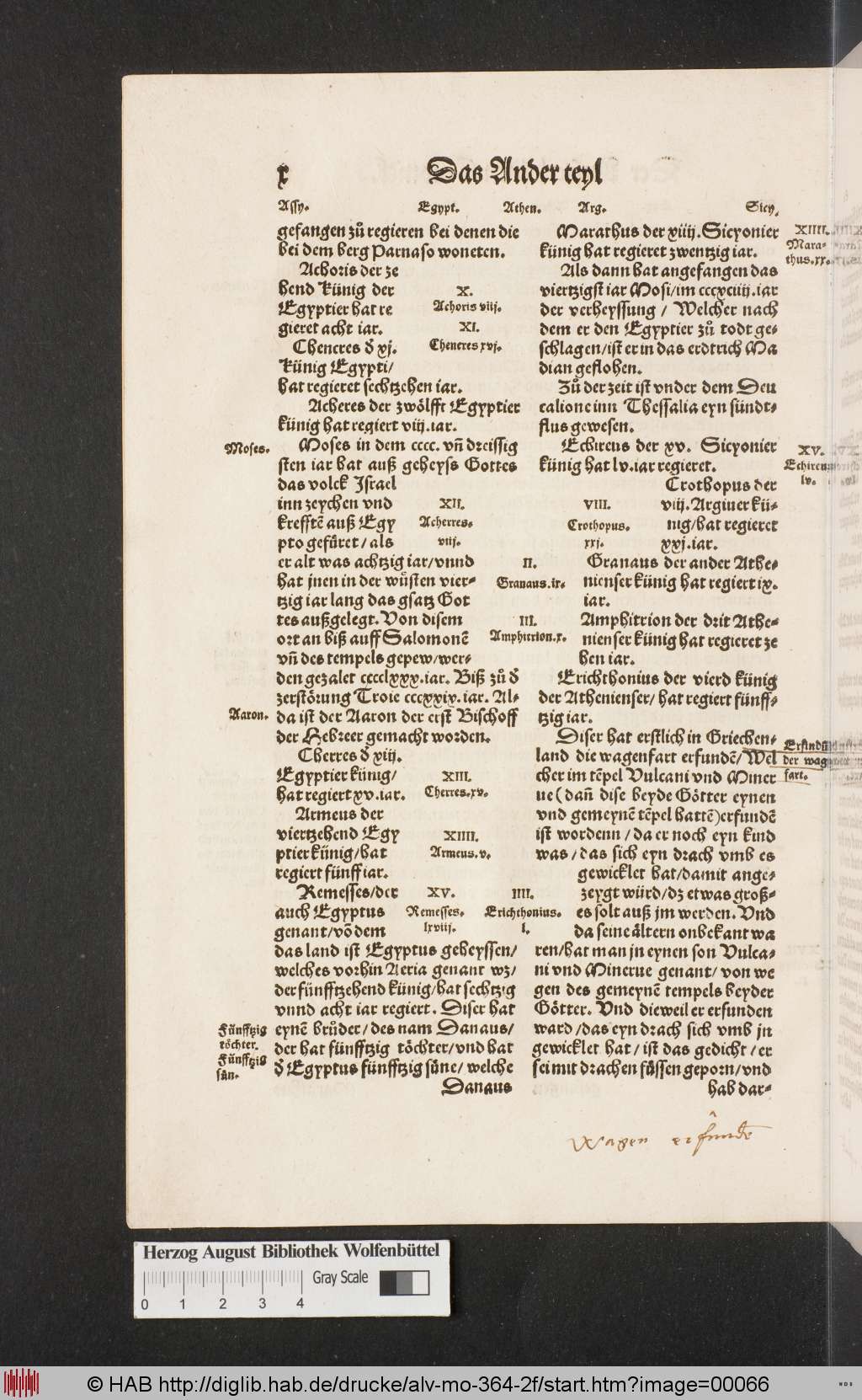 http://diglib.hab.de/drucke/alv-mo-364-2f/00066.jpg