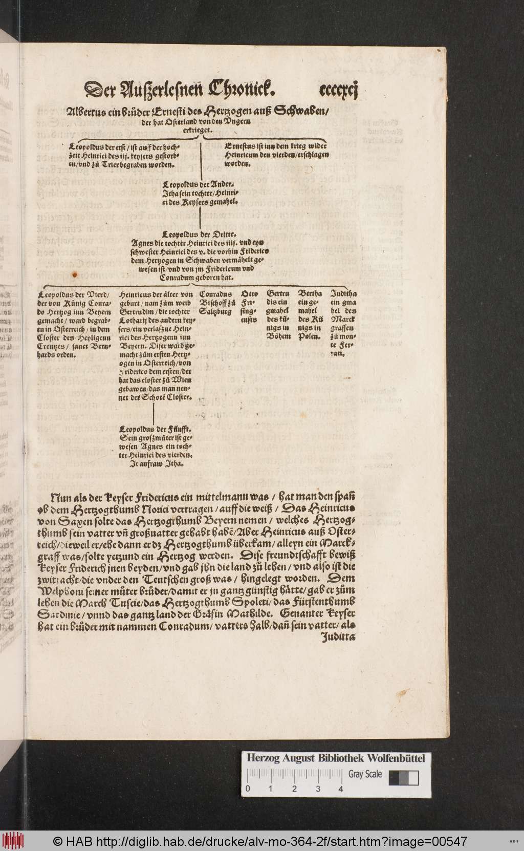 http://diglib.hab.de/drucke/alv-mo-364-2f/00547.jpg