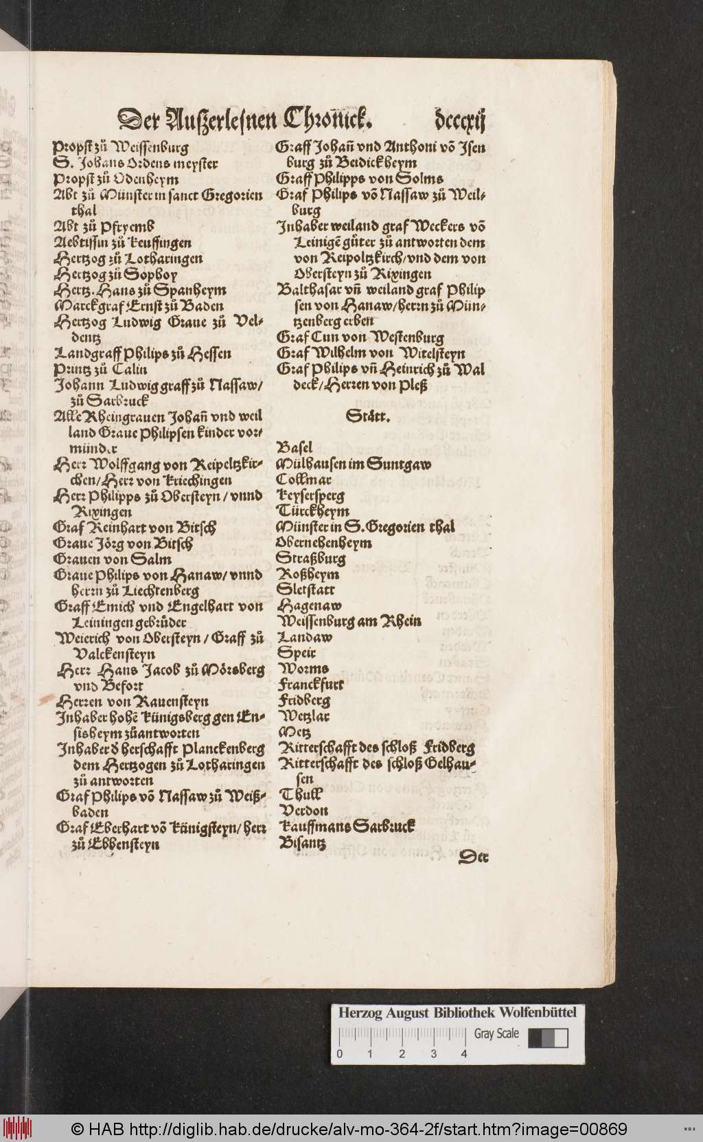 http://diglib.hab.de/drucke/alv-mo-364-2f/00869.jpg