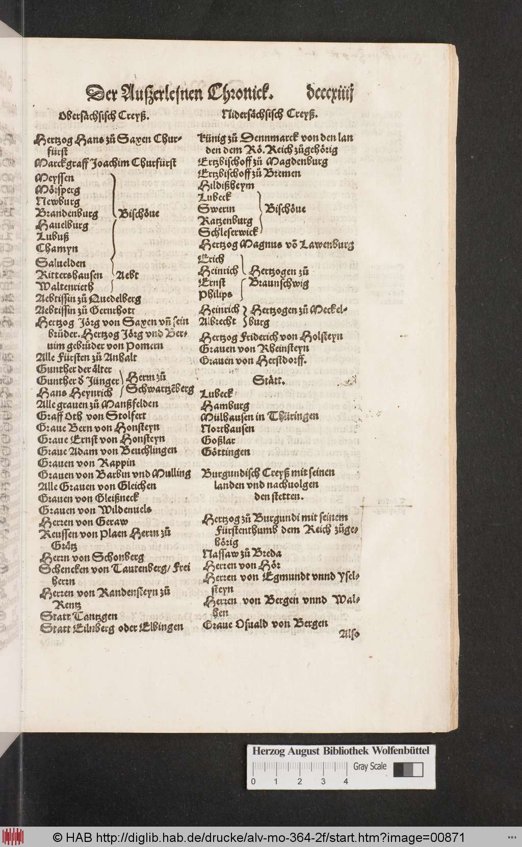 http://diglib.hab.de/drucke/alv-mo-364-2f/00871.jpg