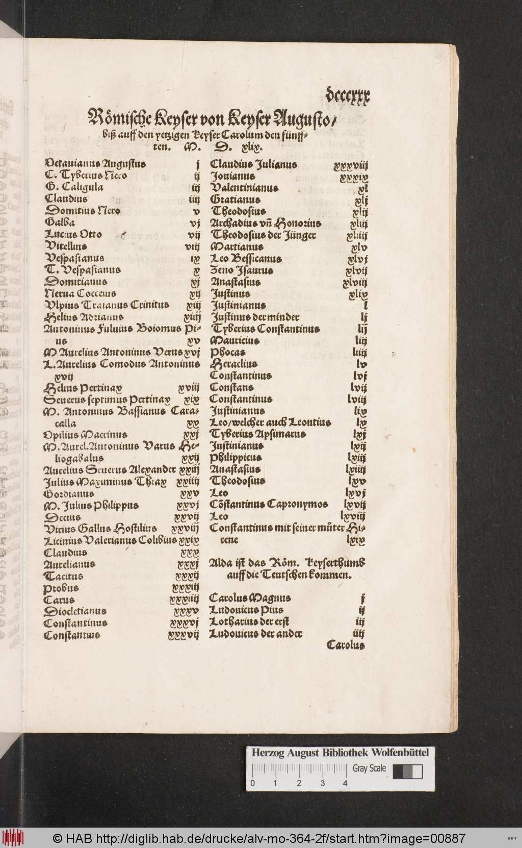 http://diglib.hab.de/drucke/alv-mo-364-2f/00887.jpg