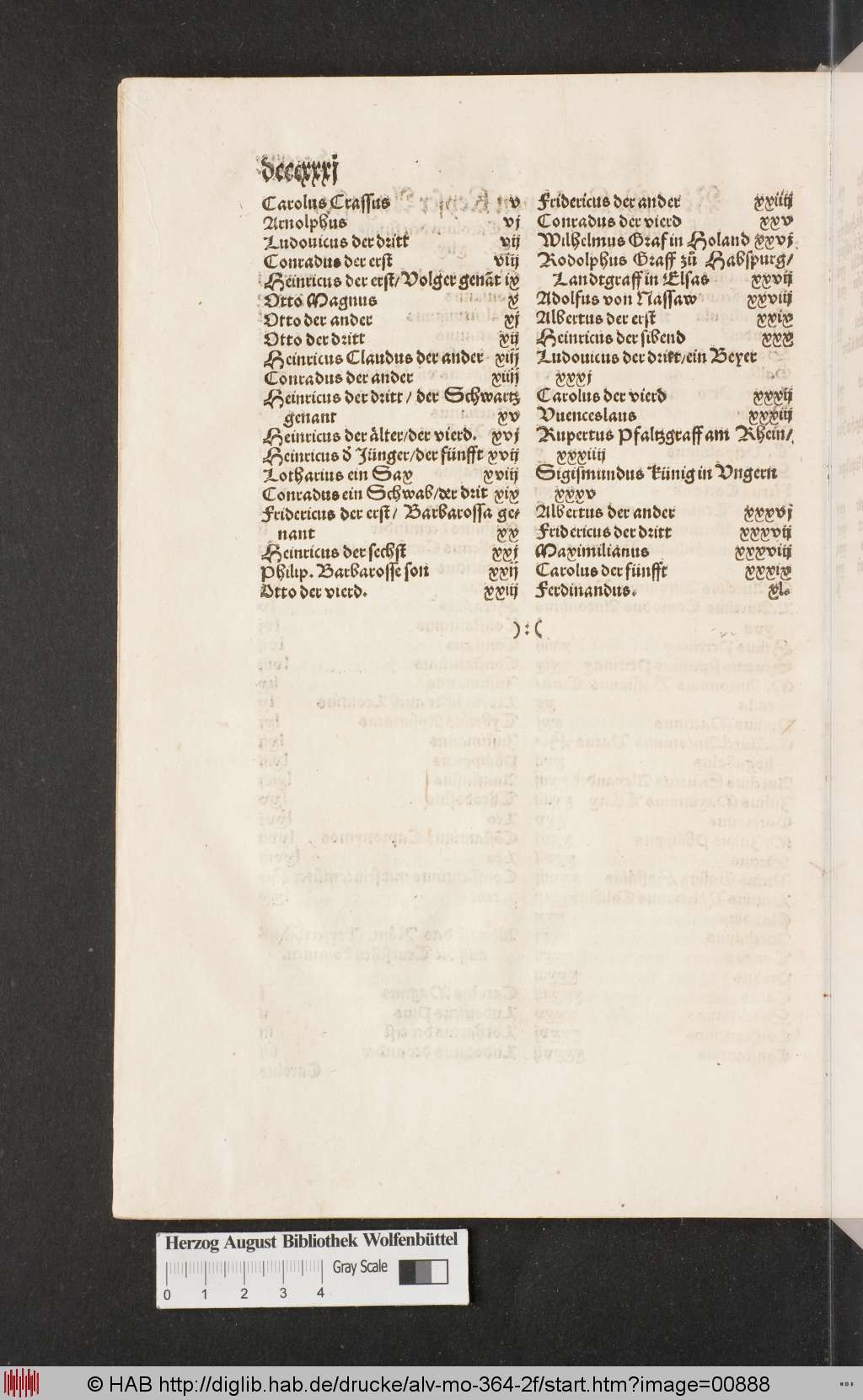 http://diglib.hab.de/drucke/alv-mo-364-2f/00888.jpg