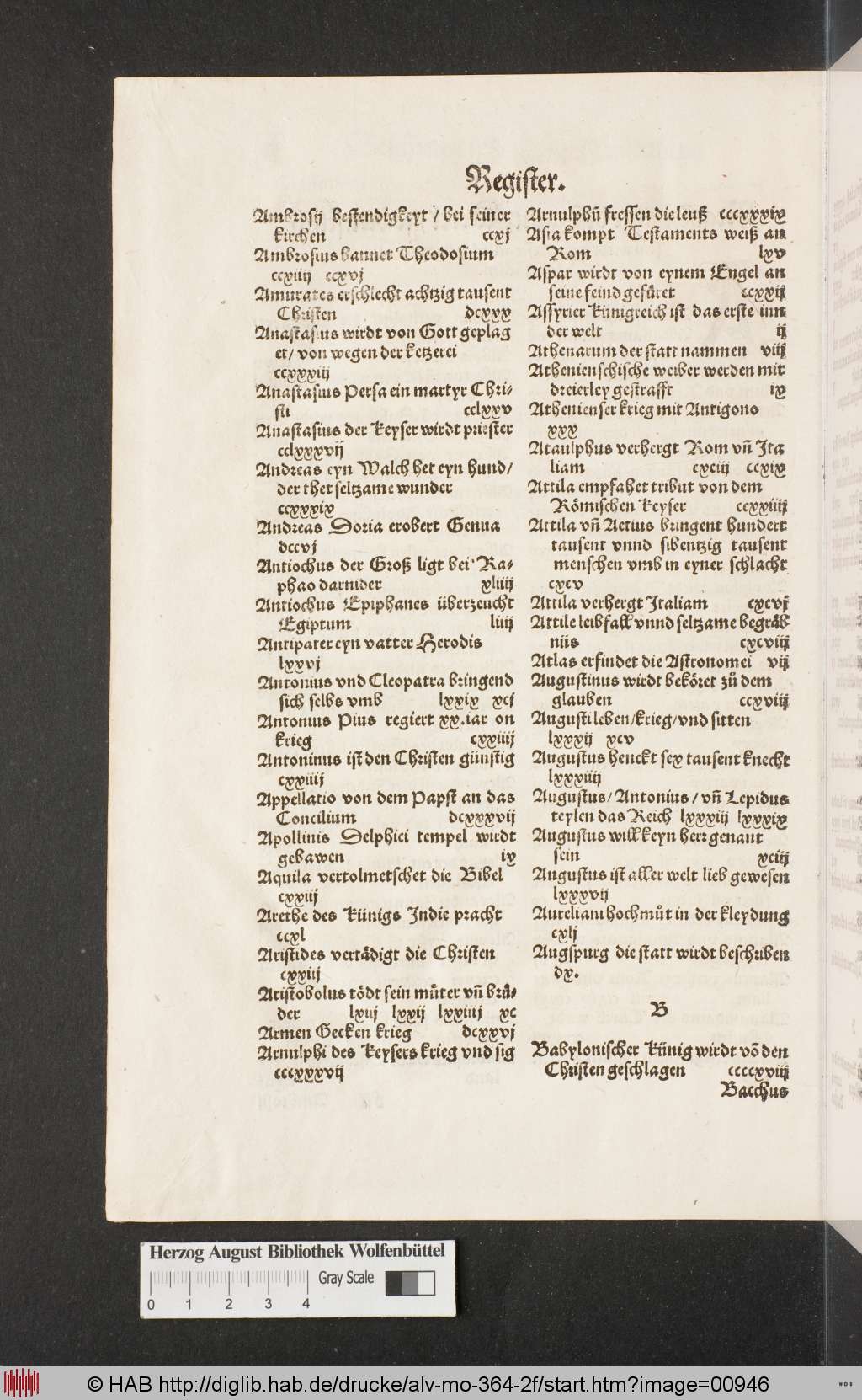 http://diglib.hab.de/drucke/alv-mo-364-2f/00946.jpg