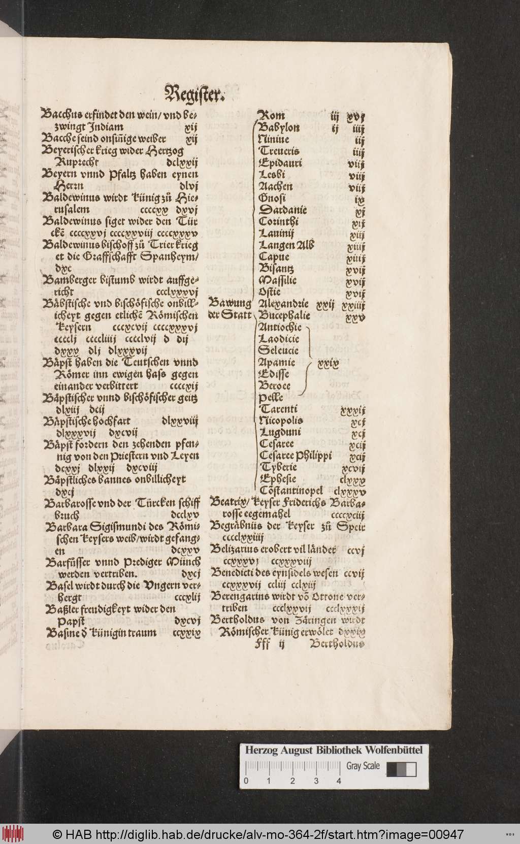 http://diglib.hab.de/drucke/alv-mo-364-2f/00947.jpg