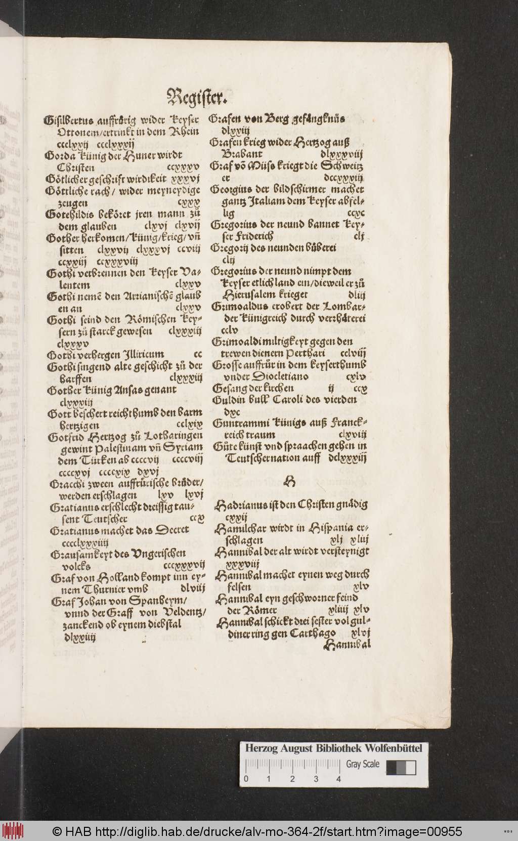 http://diglib.hab.de/drucke/alv-mo-364-2f/00955.jpg