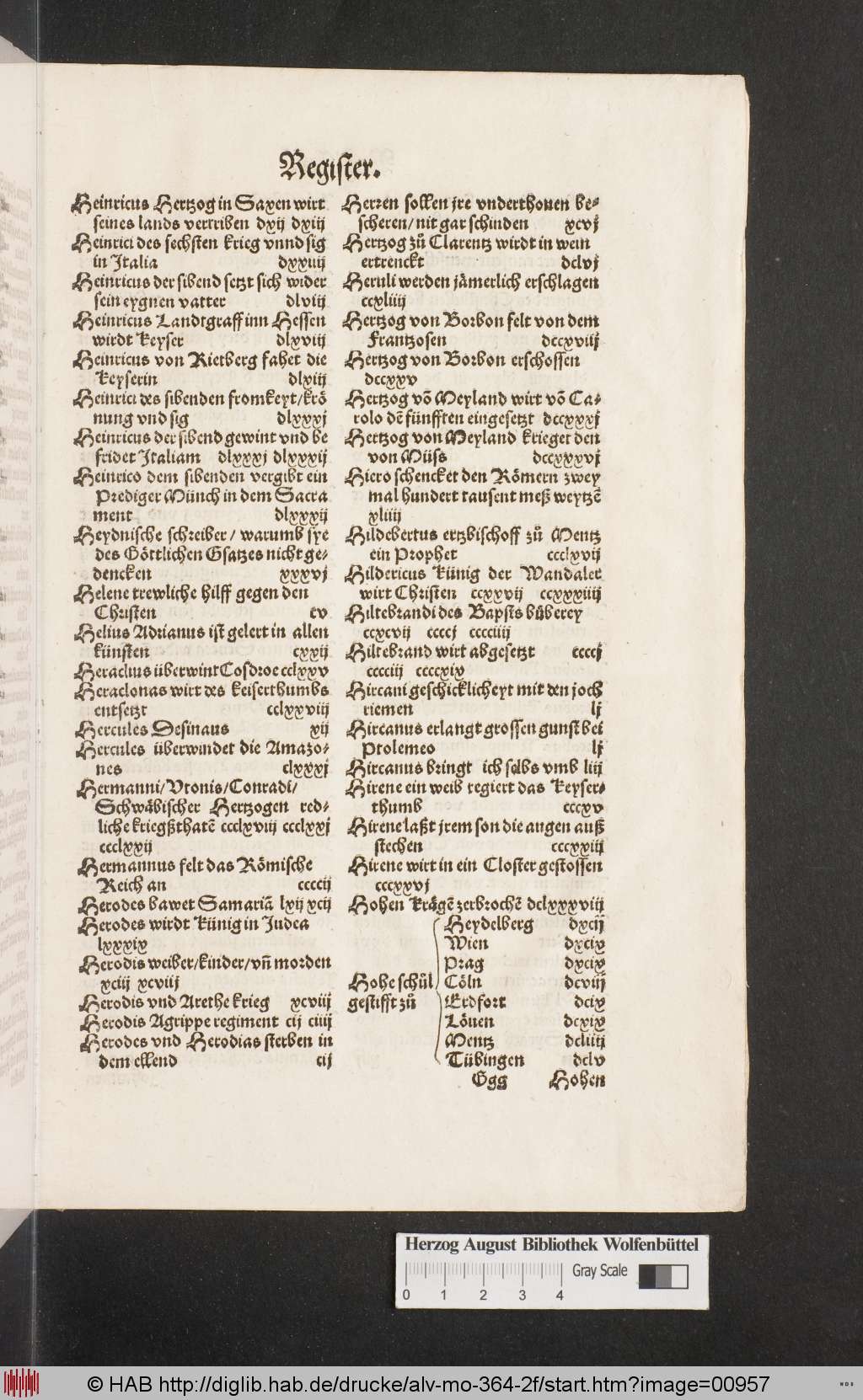 http://diglib.hab.de/drucke/alv-mo-364-2f/00957.jpg