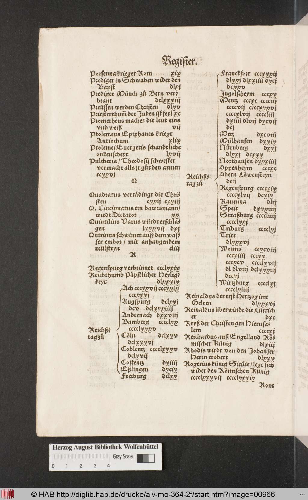 http://diglib.hab.de/drucke/alv-mo-364-2f/00966.jpg