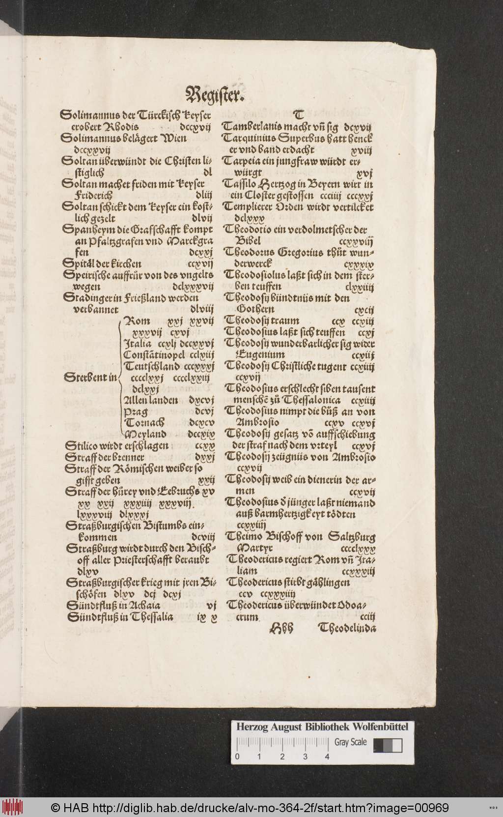 http://diglib.hab.de/drucke/alv-mo-364-2f/00969.jpg