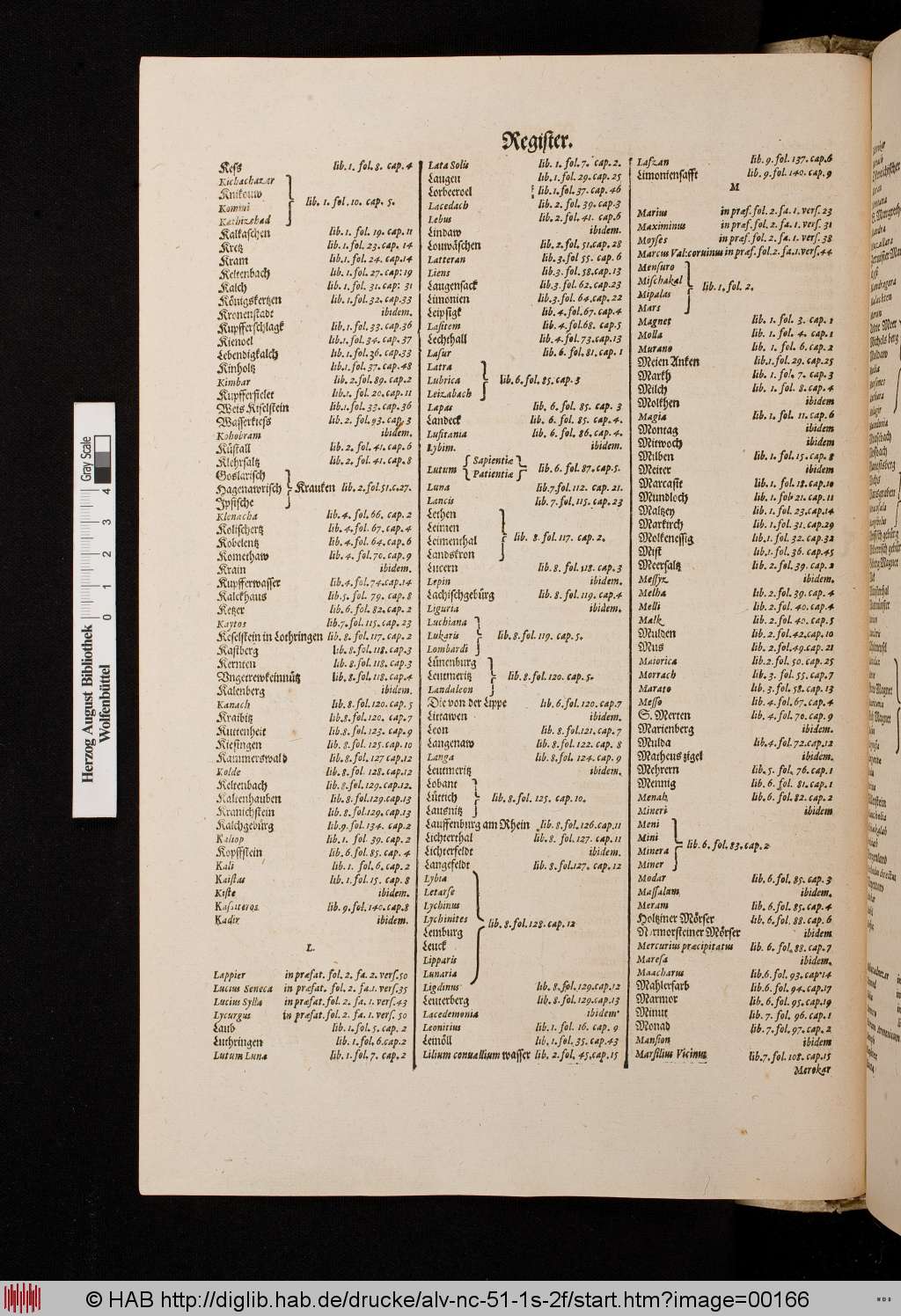 http://diglib.hab.de/drucke/alv-nc-51-1s-2f/00166.jpg