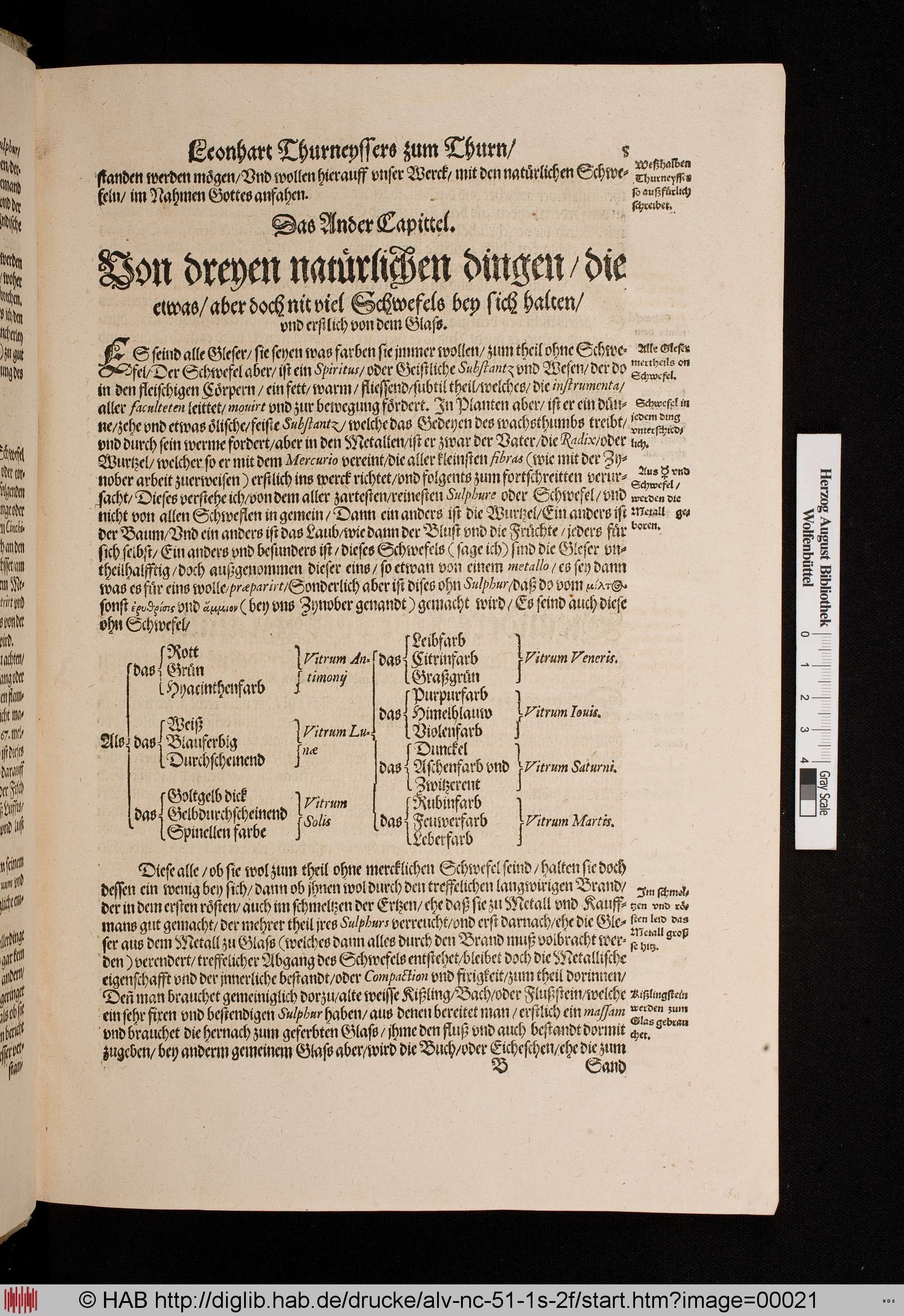 http://diglib.hab.de/drucke/alv-nc-51-1s-2f/max/00021.jpg