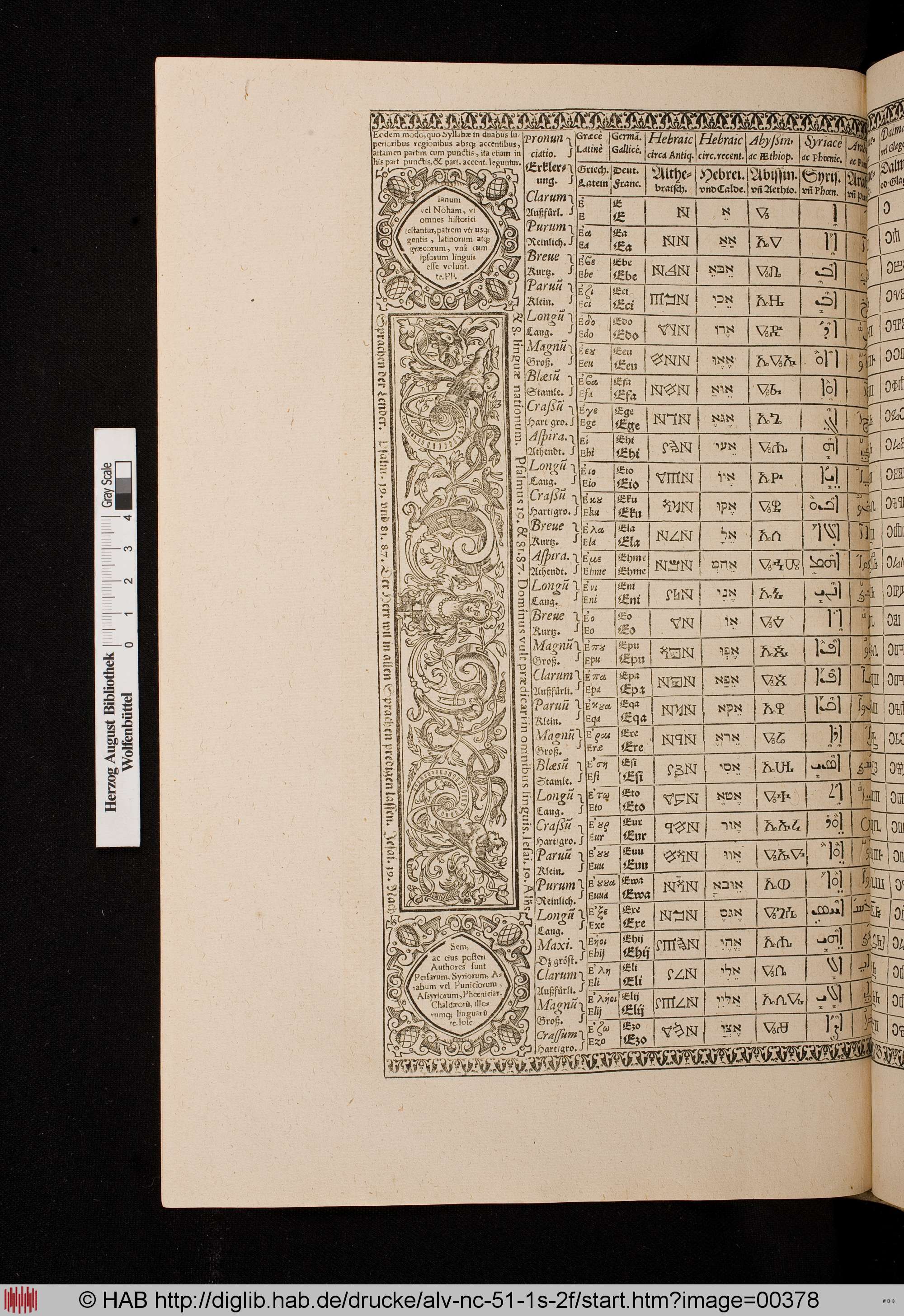 http://diglib.hab.de/drucke/alv-nc-51-1s-2f/max/00378.jpg