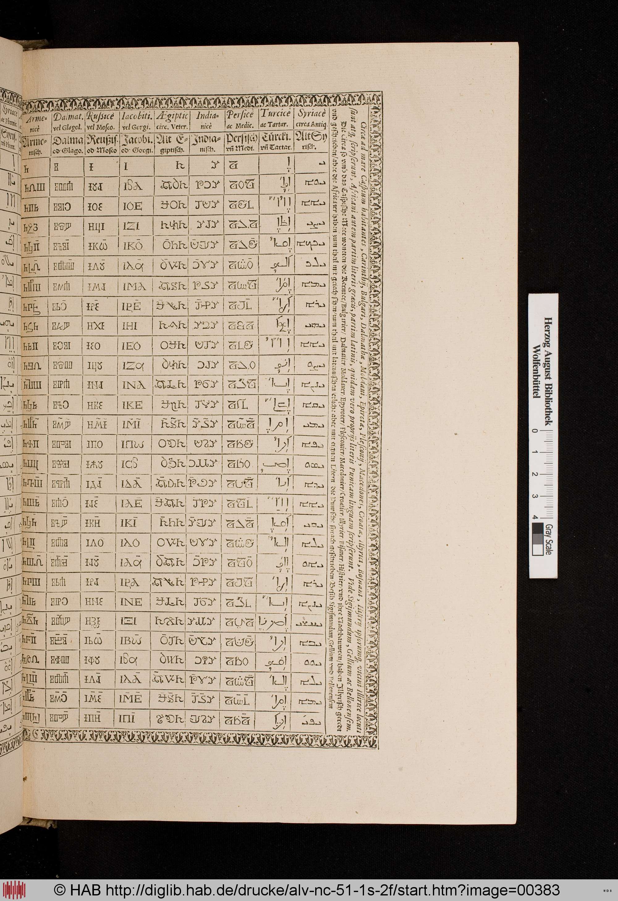 http://diglib.hab.de/drucke/alv-nc-51-1s-2f/max/00383.jpg