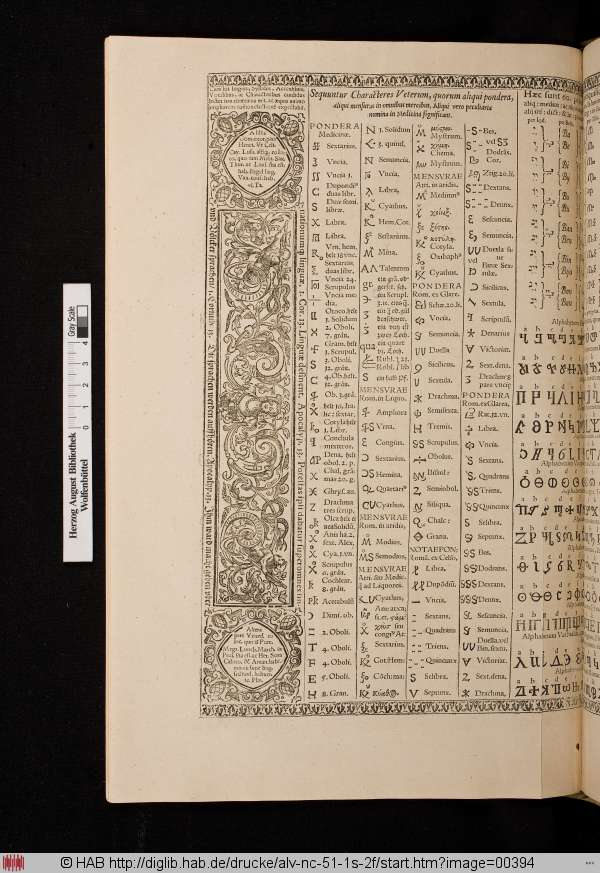 http://diglib.hab.de/drucke/alv-nc-51-1s-2f/min/00394.jpg