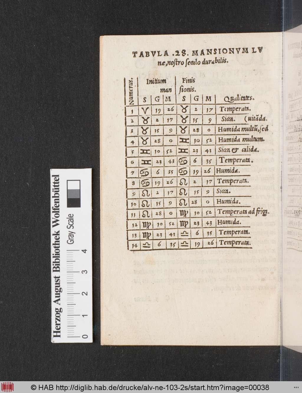 http://diglib.hab.de/drucke/alv-ne-103-2s/00038.jpg