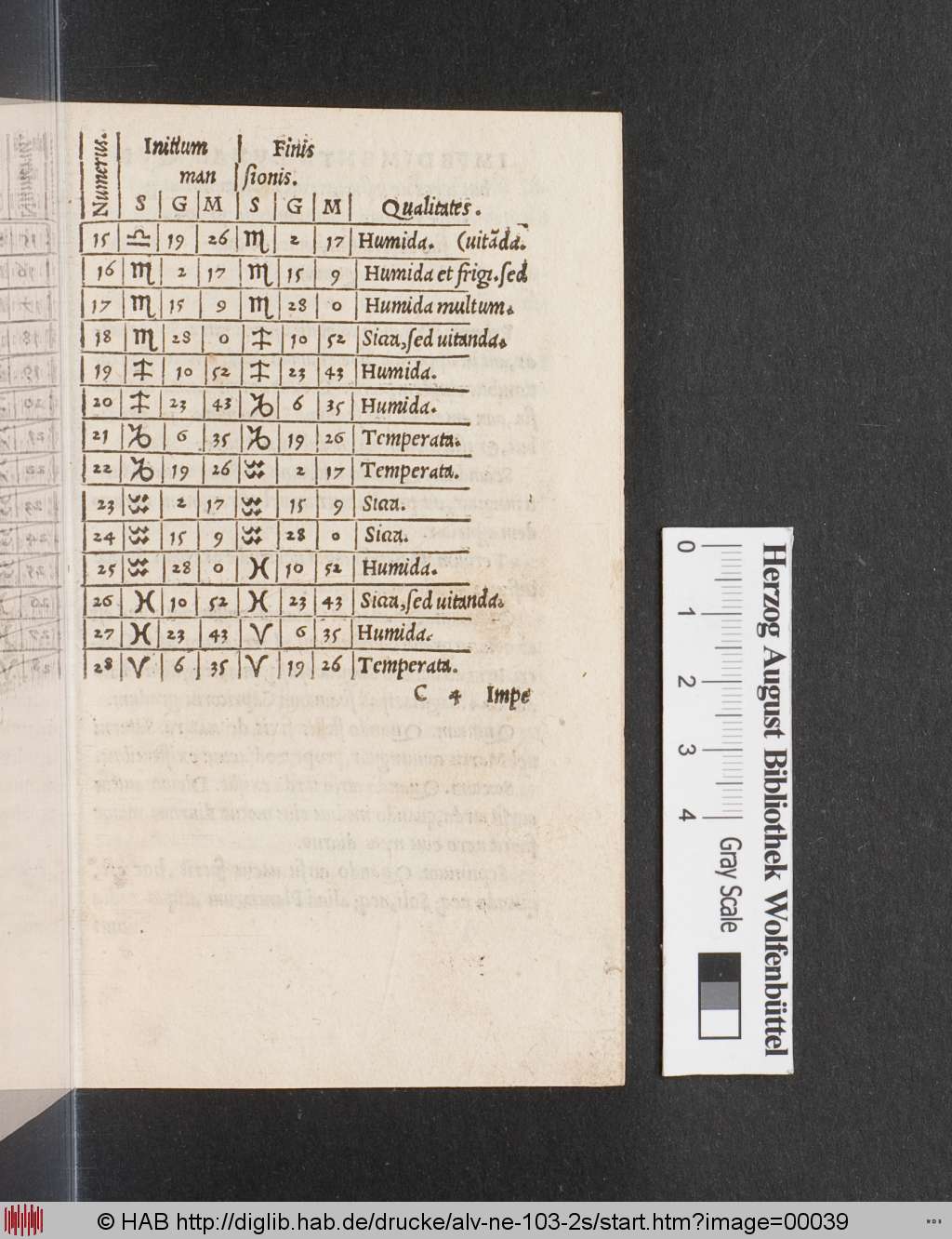 http://diglib.hab.de/drucke/alv-ne-103-2s/00039.jpg