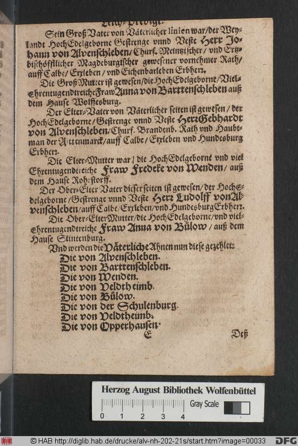 http://diglib.hab.de/drucke/alv-nh-202-21s/min/00033.jpg