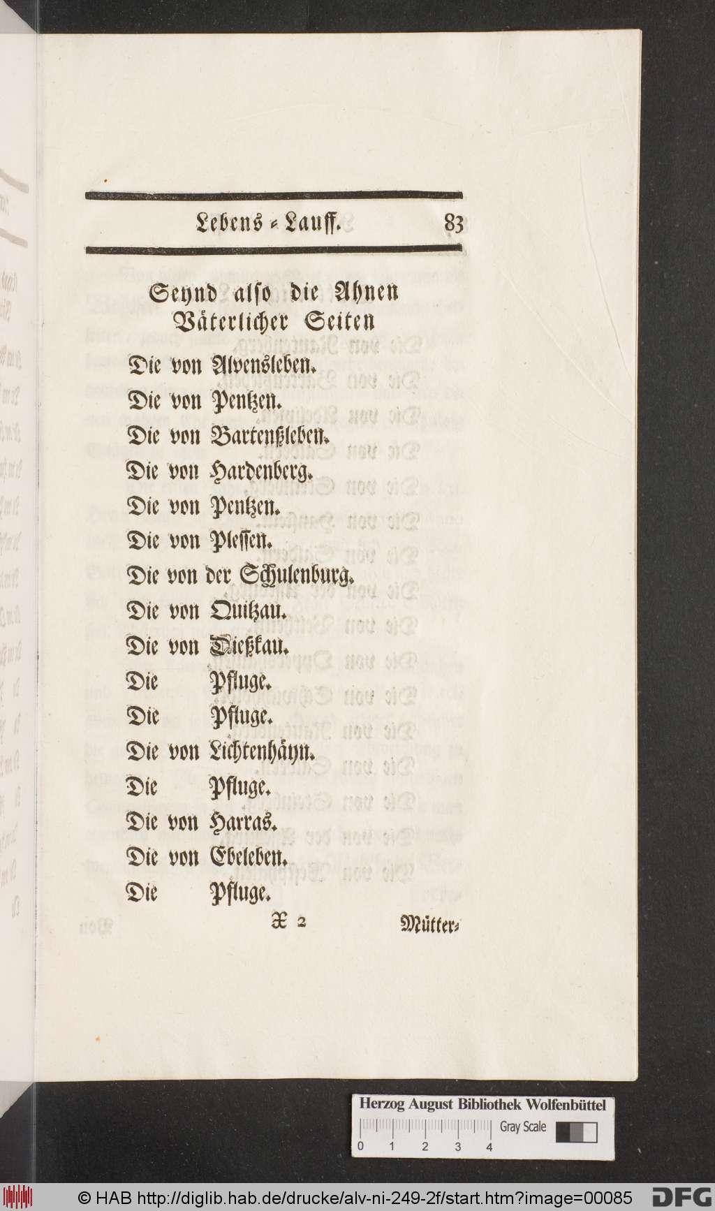 http://diglib.hab.de/drucke/alv-ni-249-2f/00085.jpg