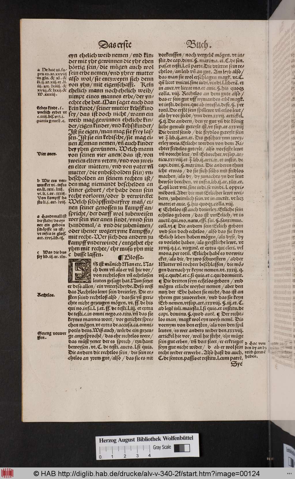 http://diglib.hab.de/drucke/alv-v-340-2f/00124.jpg