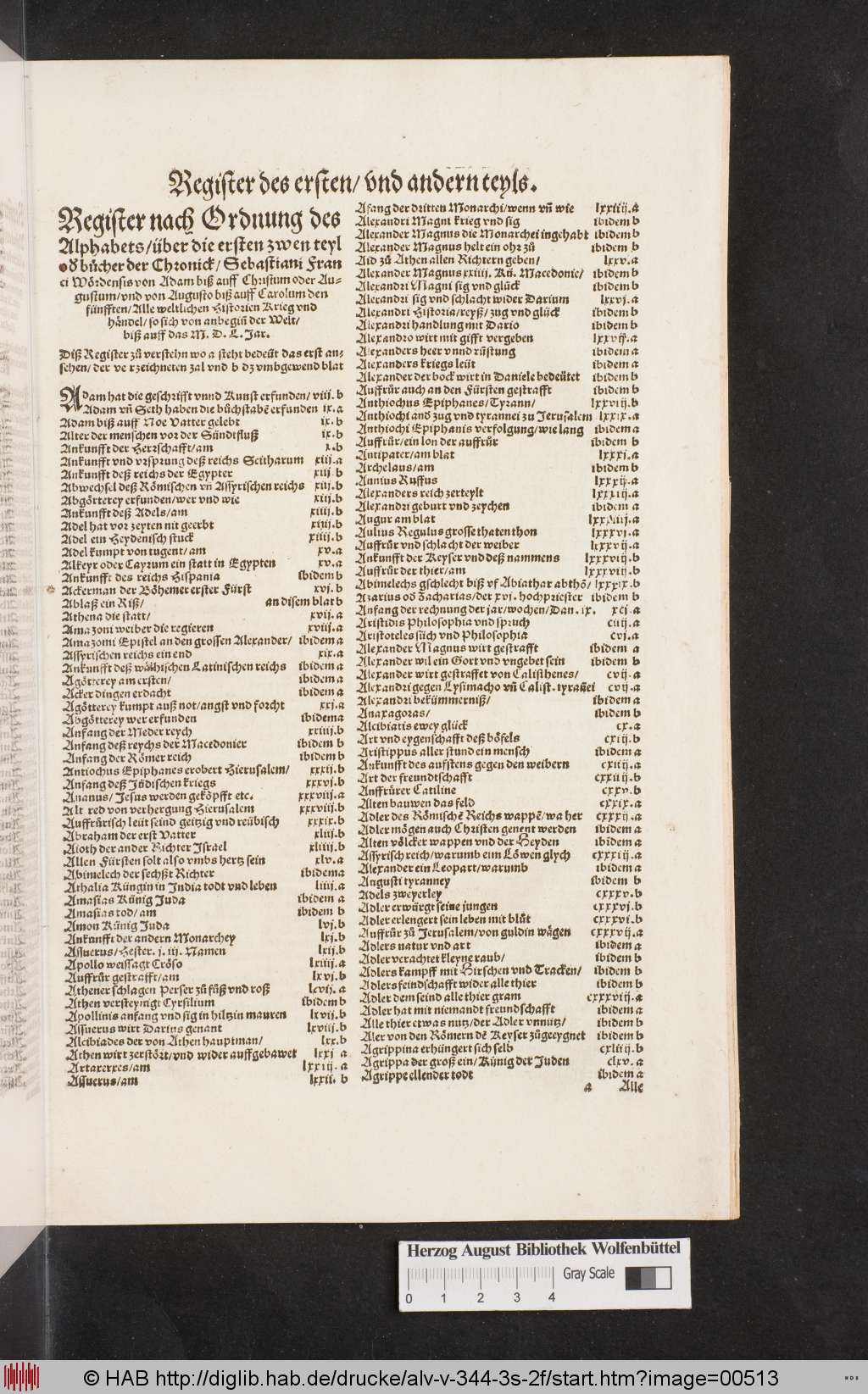 http://diglib.hab.de/drucke/alv-v-344-3s-2f/00513.jpg