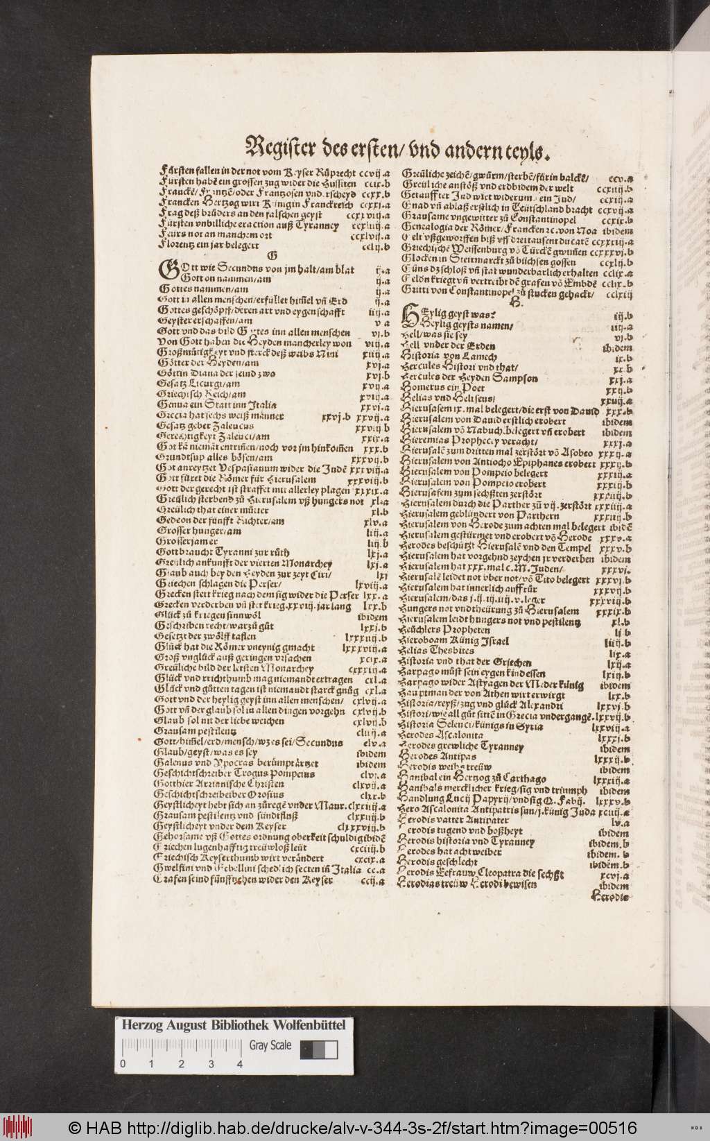 http://diglib.hab.de/drucke/alv-v-344-3s-2f/00516.jpg