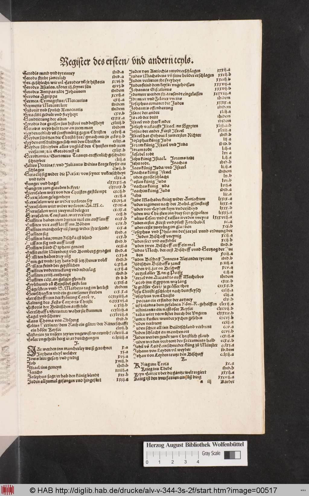 http://diglib.hab.de/drucke/alv-v-344-3s-2f/00517.jpg