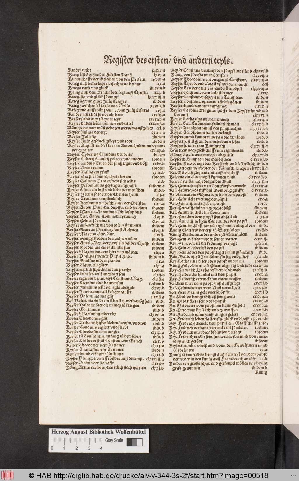 http://diglib.hab.de/drucke/alv-v-344-3s-2f/00518.jpg