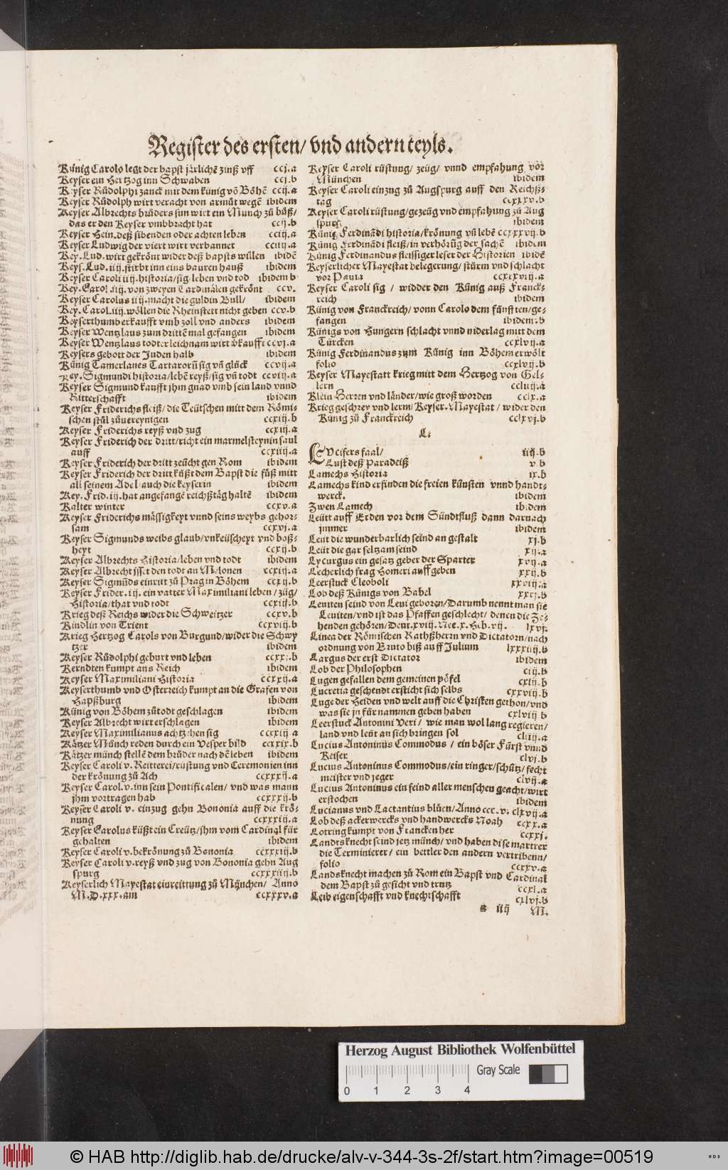 http://diglib.hab.de/drucke/alv-v-344-3s-2f/00519.jpg