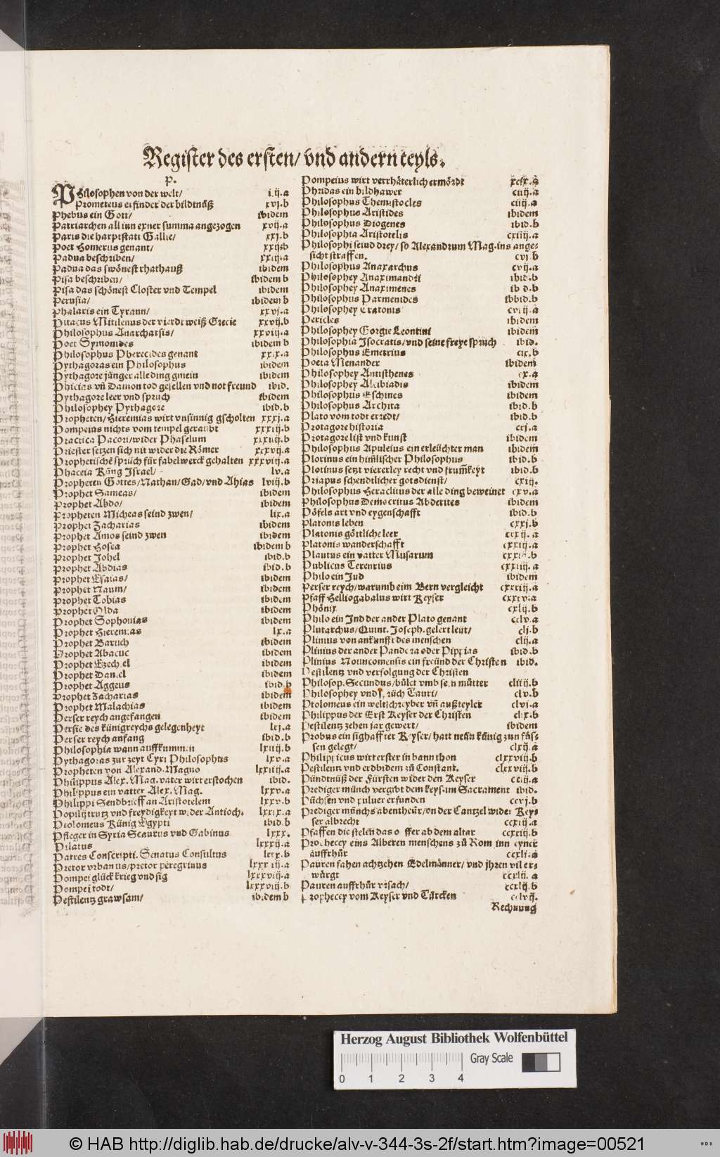 http://diglib.hab.de/drucke/alv-v-344-3s-2f/00521.jpg