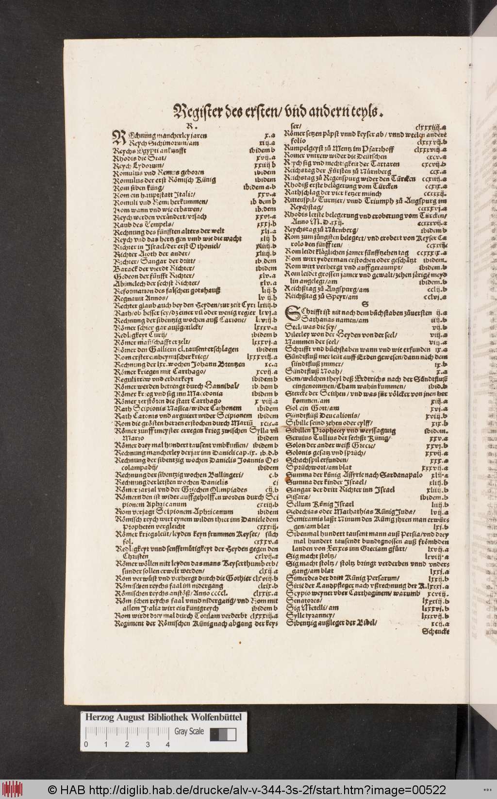 http://diglib.hab.de/drucke/alv-v-344-3s-2f/00522.jpg