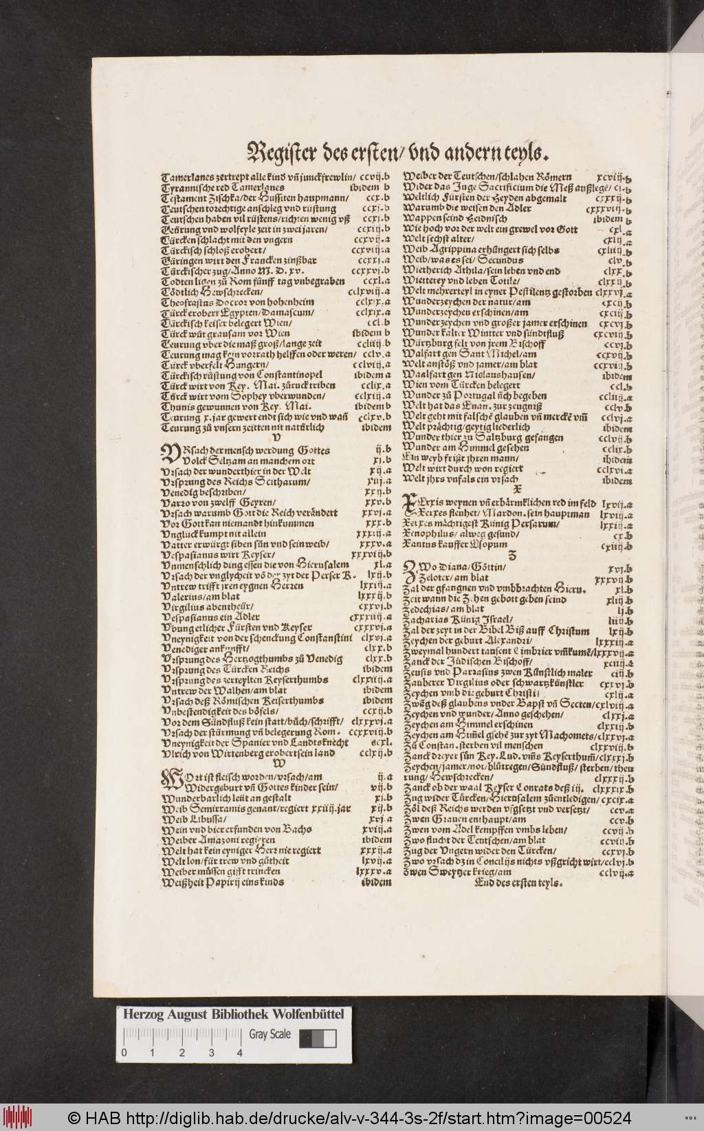 http://diglib.hab.de/drucke/alv-v-344-3s-2f/00524.jpg