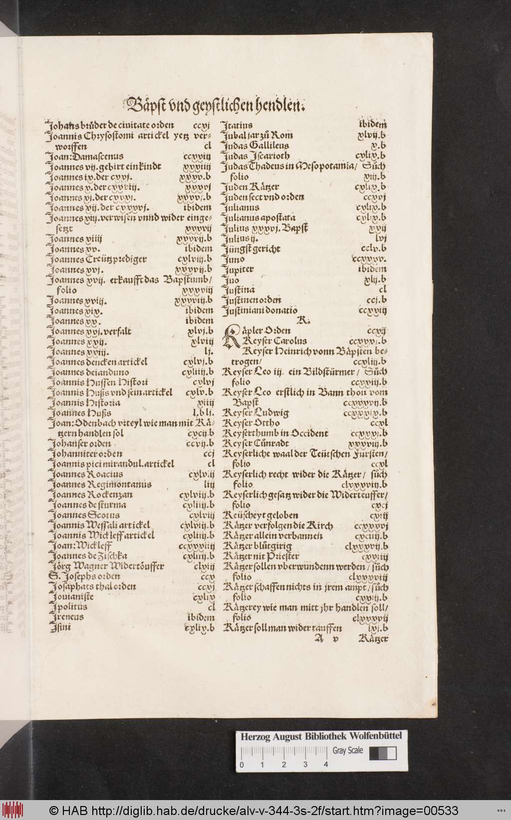 http://diglib.hab.de/drucke/alv-v-344-3s-2f/00533.jpg
