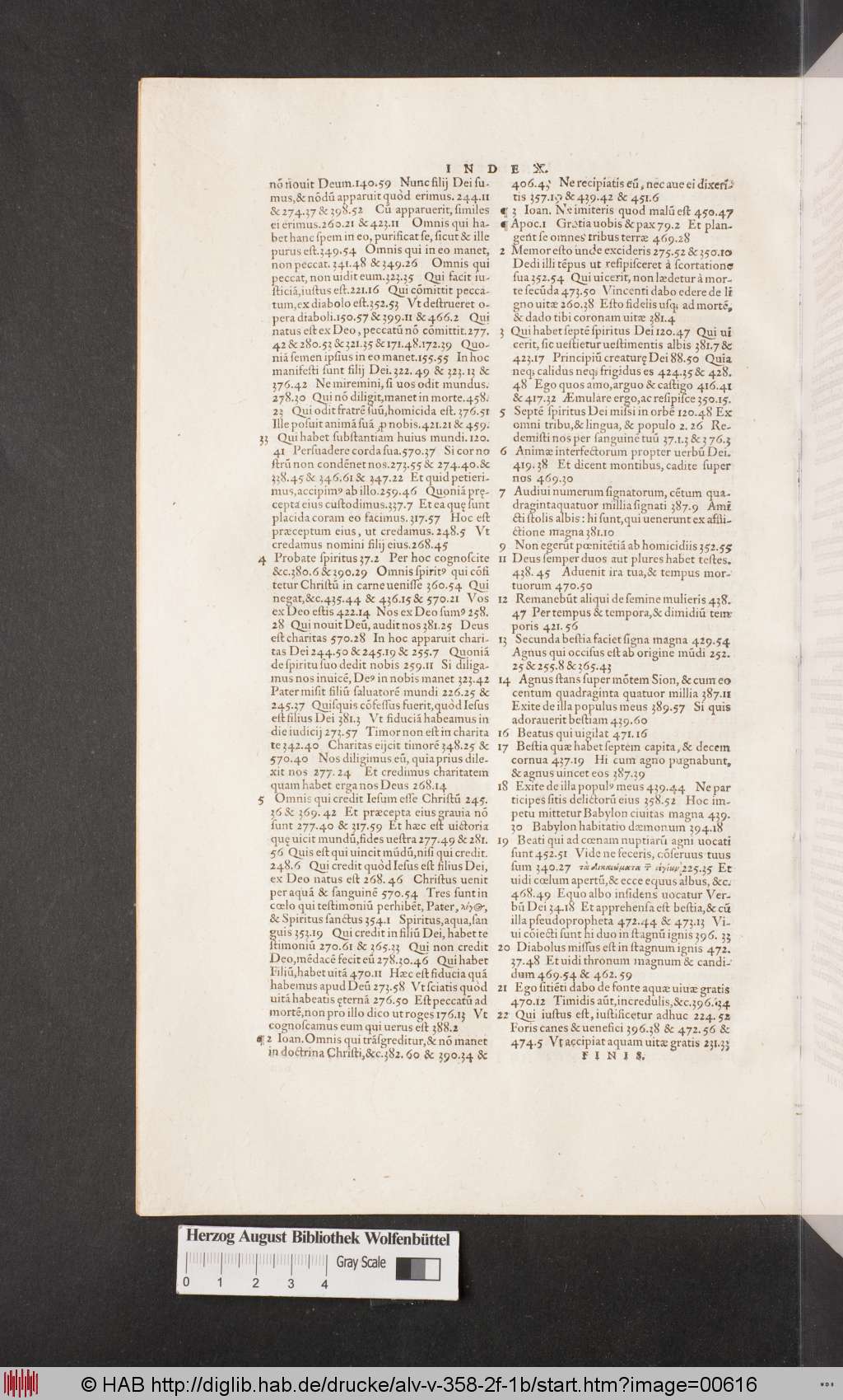 http://diglib.hab.de/drucke/alv-v-358-2f-1b/00616.jpg