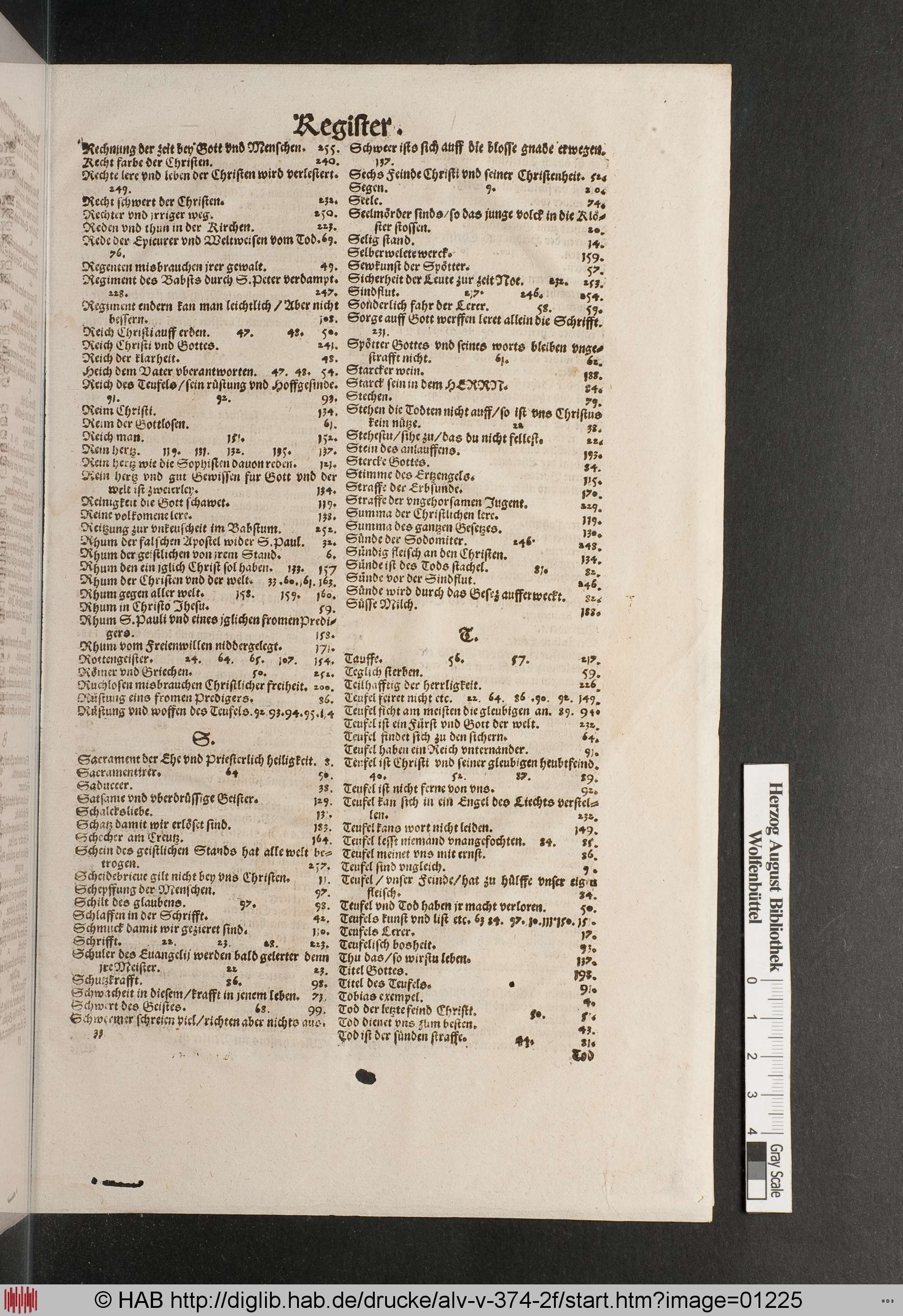 http://diglib.hab.de/drucke/alv-v-374-2f/max/01225.jpg