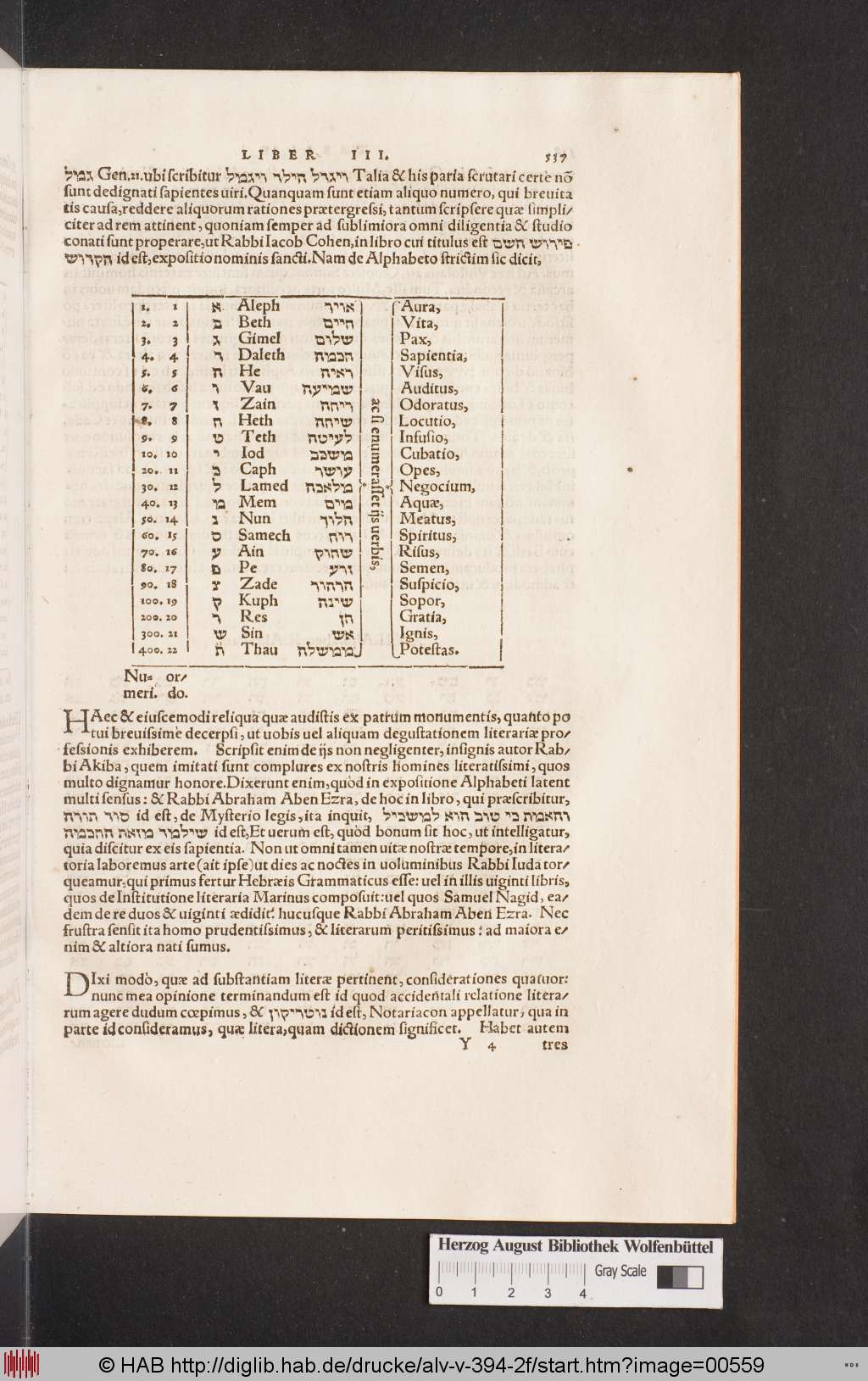 http://diglib.hab.de/drucke/alv-v-394-2f/00559.jpg